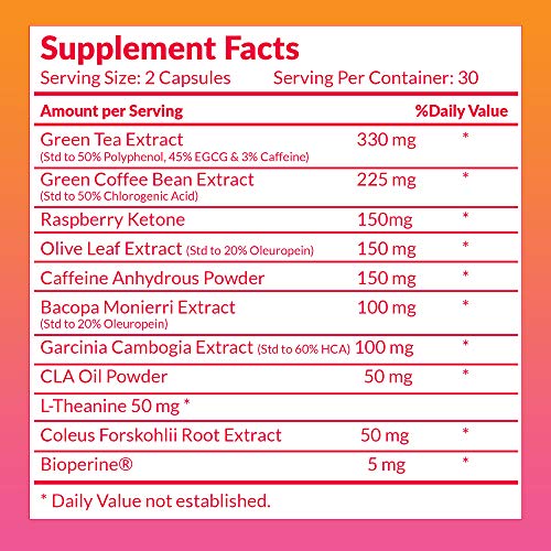 SkinnyBoost Fat Burn & 15 Day Quick Cleanse KIT-Vegan Capsules, Easy to Use: Detox SkinnyBoostAu supplements