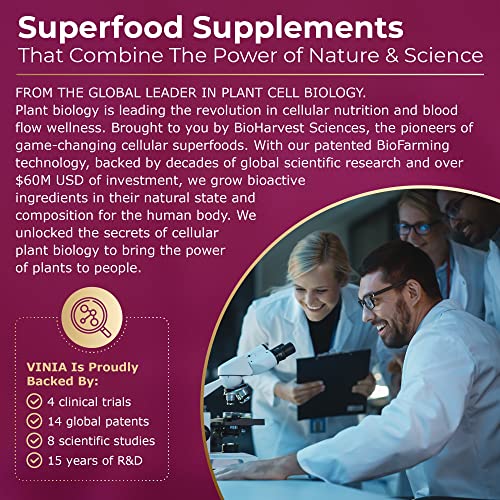 VINIA 12-Hour Sustained Release Piceid Resveratrol Supplement. Nitric Oxide Supplement VINIAUS supplements