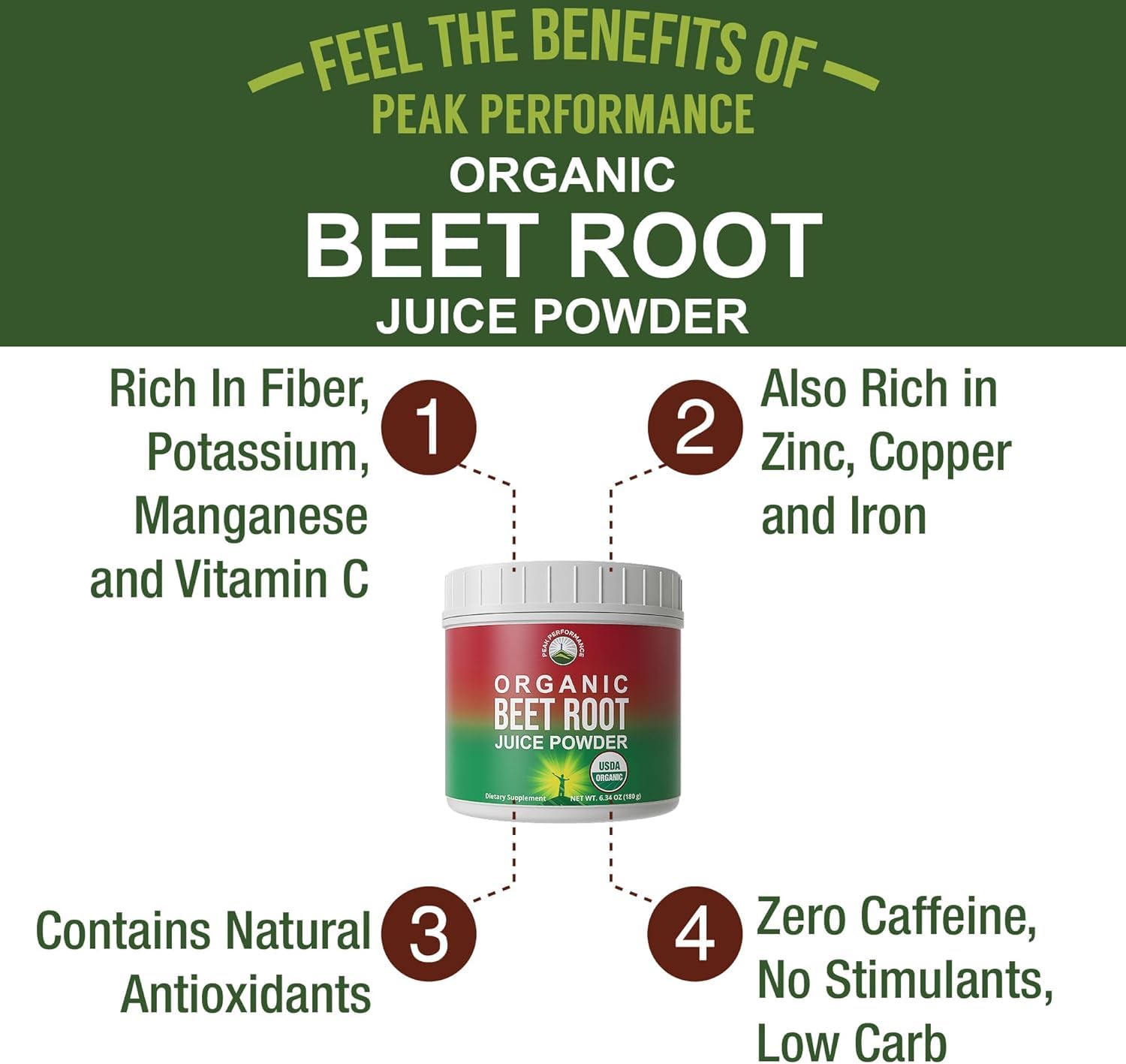 Organic Beet Root Powder - Ultra High Purity Super Food Beets Juice Powder. 100% Pure Nitric Oxide Boosting Beetroot Supplement. Keto, Paleo, Vegan Reds Superfood Rich in Polyphenols Peak PerformanceAu supplements