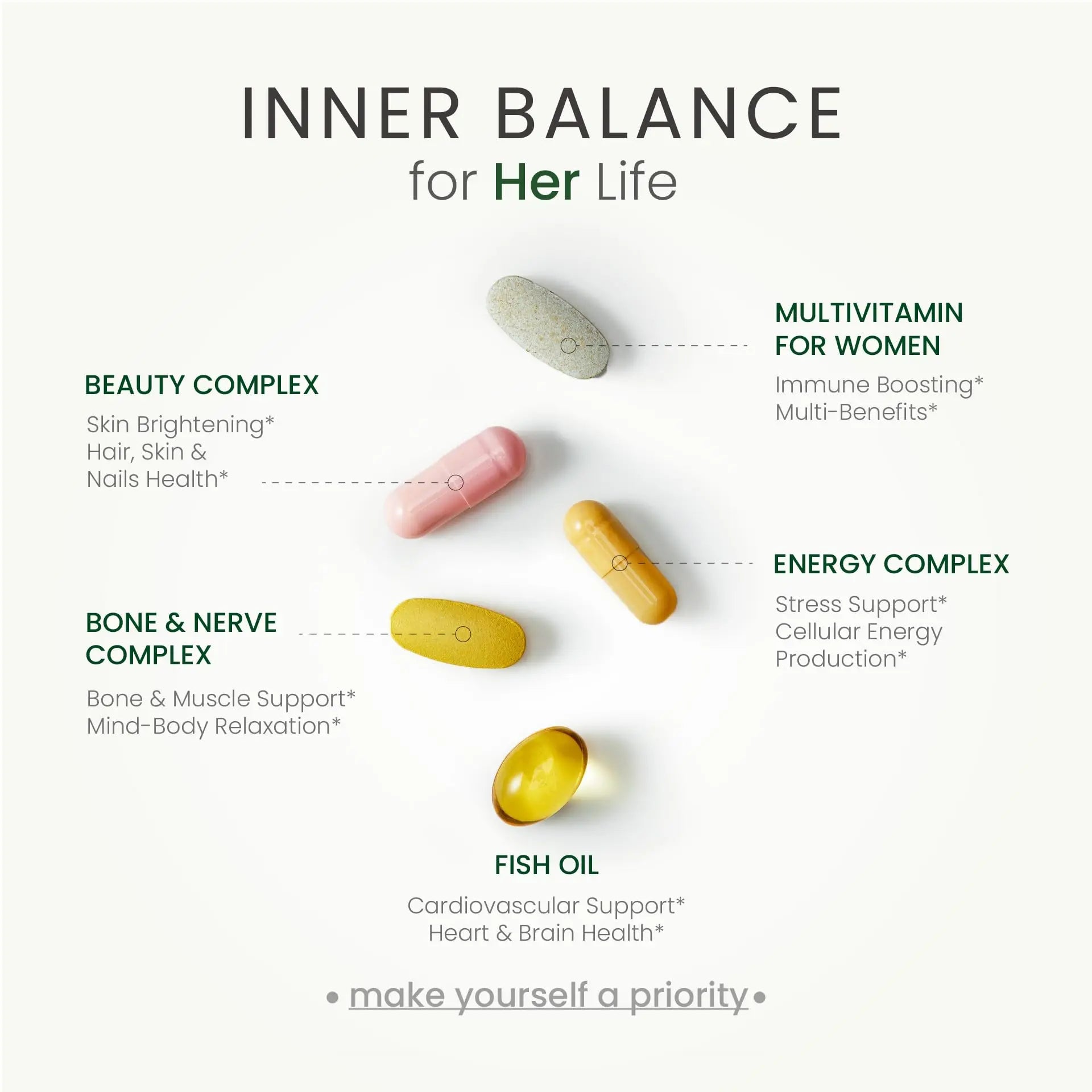 NEUMINA Multivitamin for Women, All-in-One Vitamin Packs for Hair Skin and Nails, Energy Producton, Bone Health, Stress Relief NEUMINAAu supplements