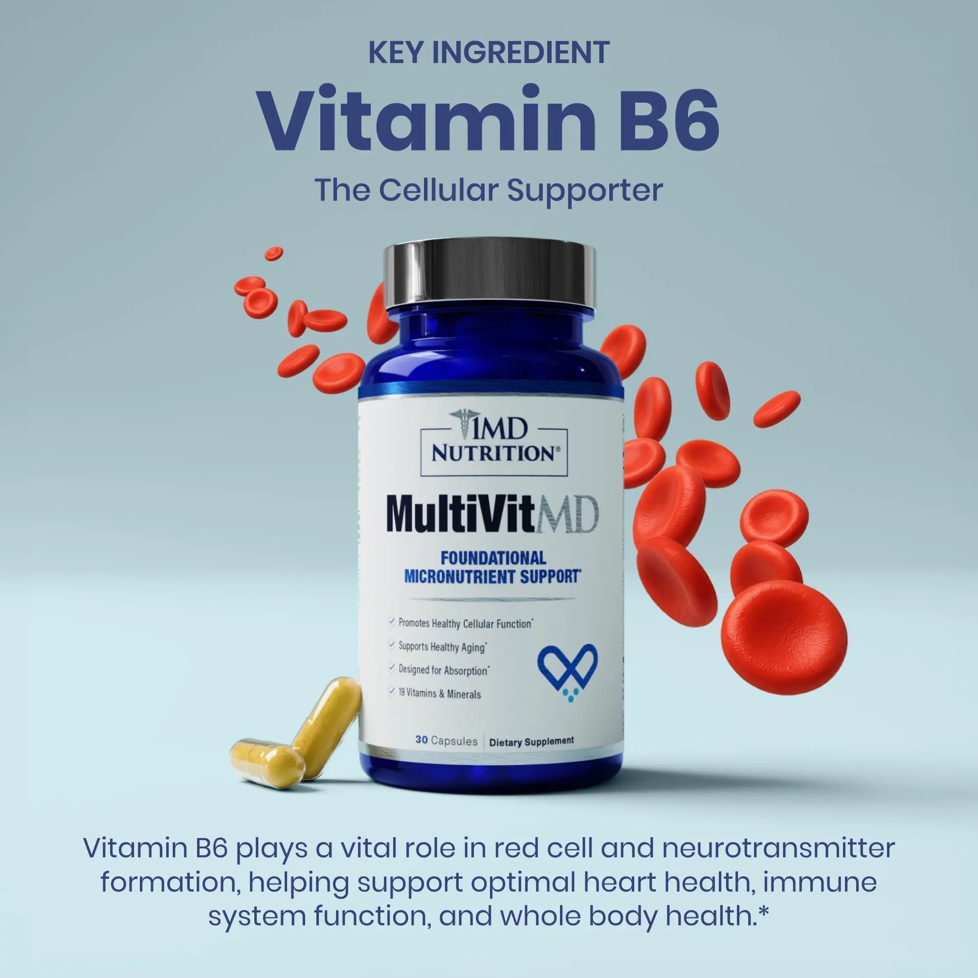 1MD Nutrition MultiVitMD Daily Multivitamin – 19 Essential Vitamins & Minerals for Adults Over 55 | Supports Healthy Aging, Heart, Brain, Bone, & Immune Health | 1MD NutritionAu supplements