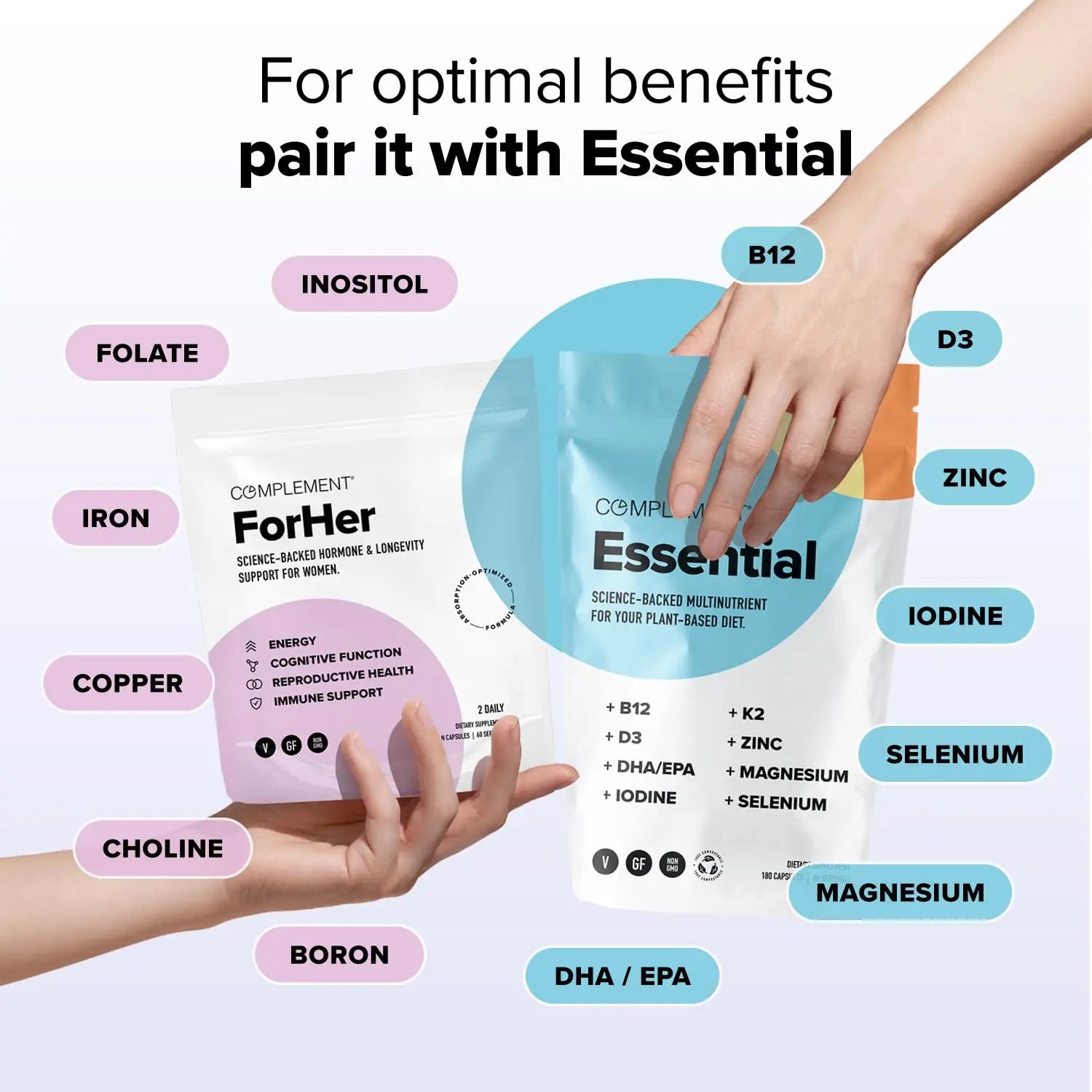 Complement ForHer Multivitamin - Hormone Balance for Women (60 Servings) Inositol Supplement, Longevity Support- B9, Iron - 120 Capsules ComplementAu supplements