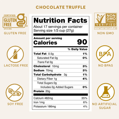 ICONIC Protein Powder, Chocolate Truffle - Sugar Free, Low Carb Protein Powder - Lactose Free, Gluten Free, Non-GMO - 20g Grass Fed Whey & Casein Protein ICONICUS supplements