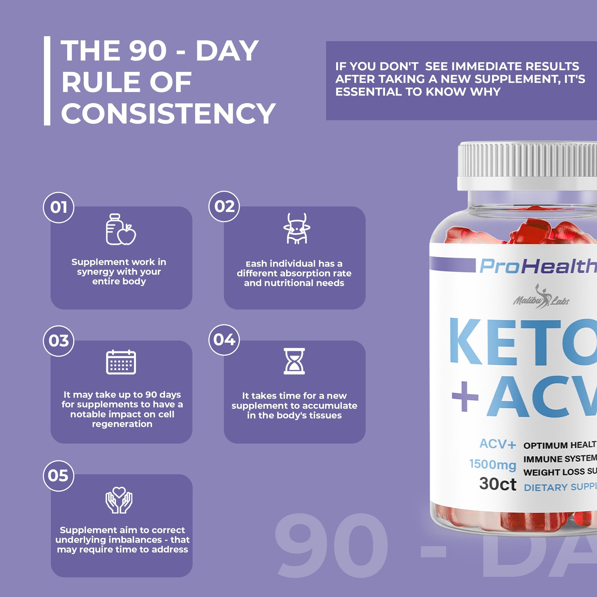 prohealth Keto acv Gummies - 1500mg Once a Day Keto, Strong Time Released Advanced Malibu LabsAu supplements