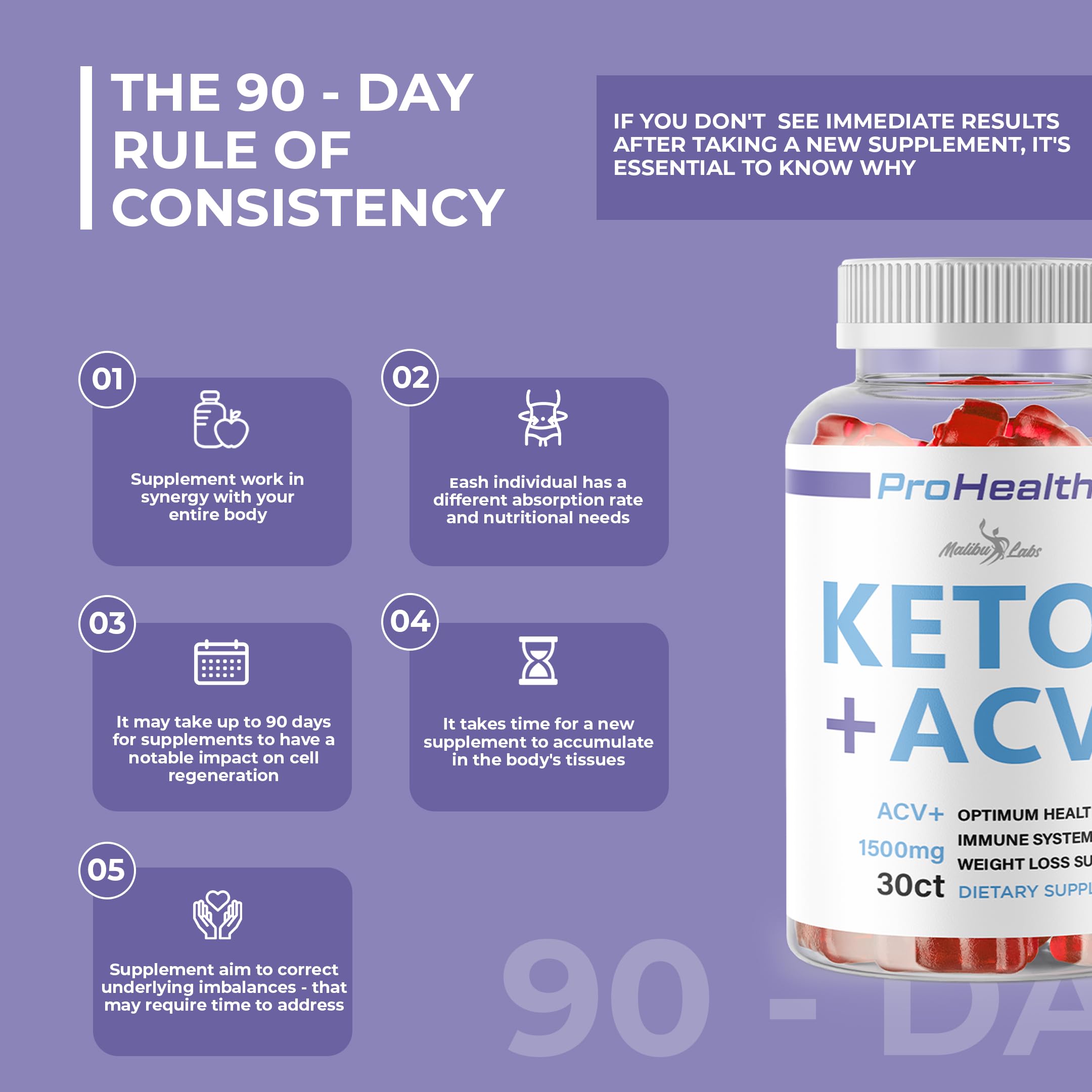 prohealth Keto acv Gummies - 1500mg Once a Day Keto, Strong Time Released Advanced Malibu LabsAu supplements