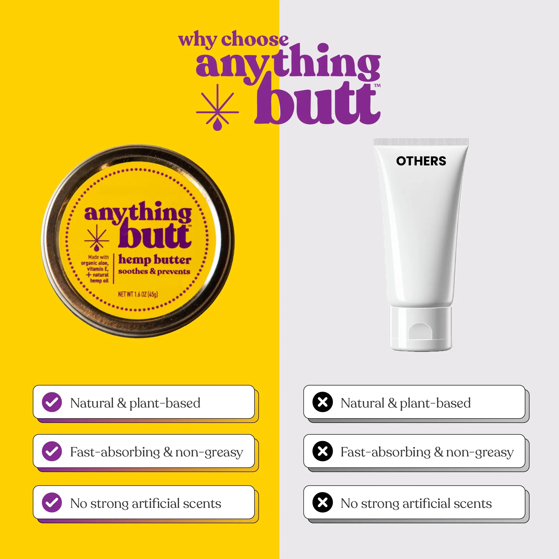 All-Natural Hemorrhoid Cream, Herbal Balm, Soothes Itching & Discomfort - Itch Hemorrhoid Soother Moisturizes for Itching, Rashes, Dryness, and Chafing Anything ButtAu supplements