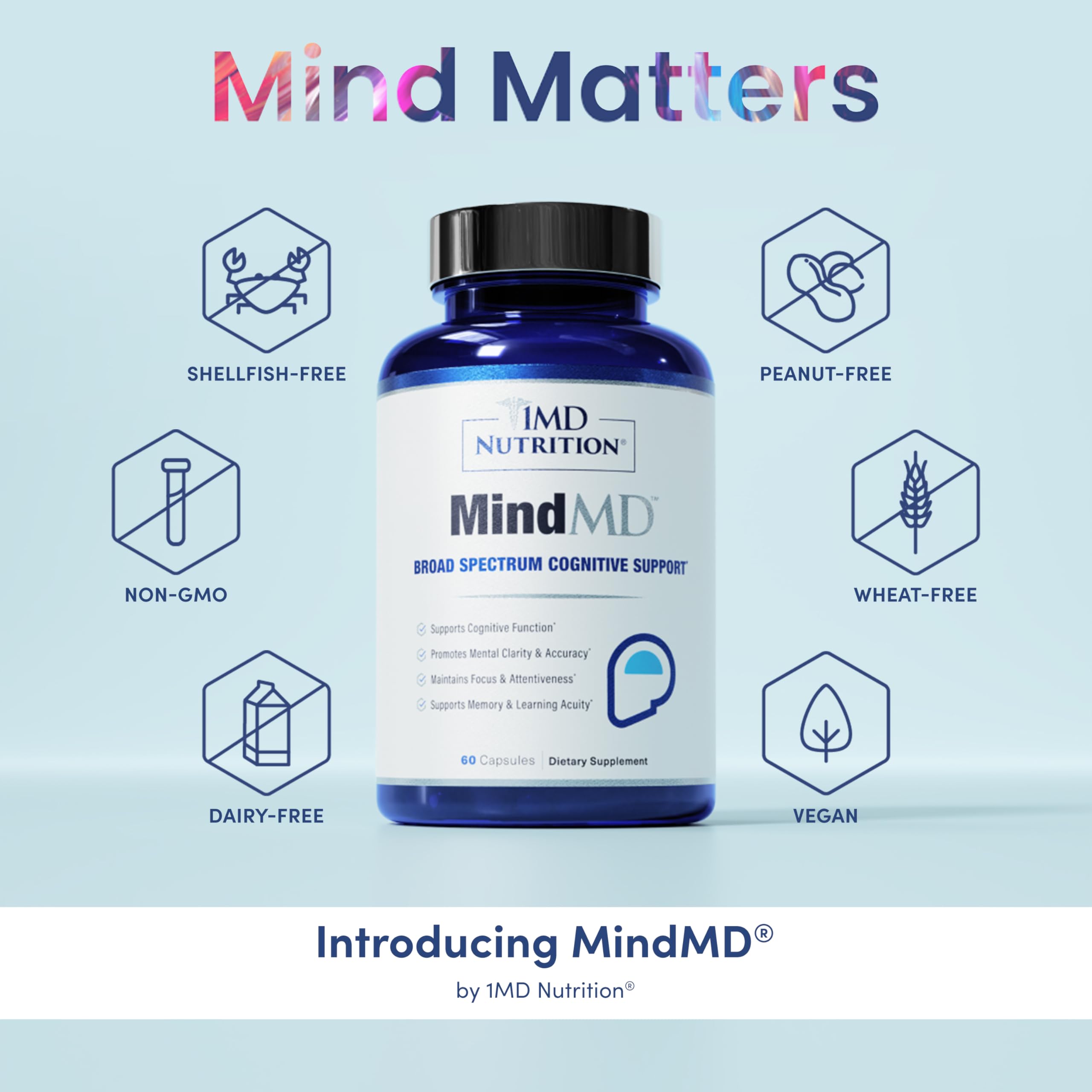 1MD Nutrition MindMD - Brain Supplement for Memory and Focus - Bacopa Monnieri for Nootropic Brain Support - Brain Health Supplement for Adults - with Vitamin B6 & Green Tea Extract - 60 Caps 1MD NutritionAu supplements