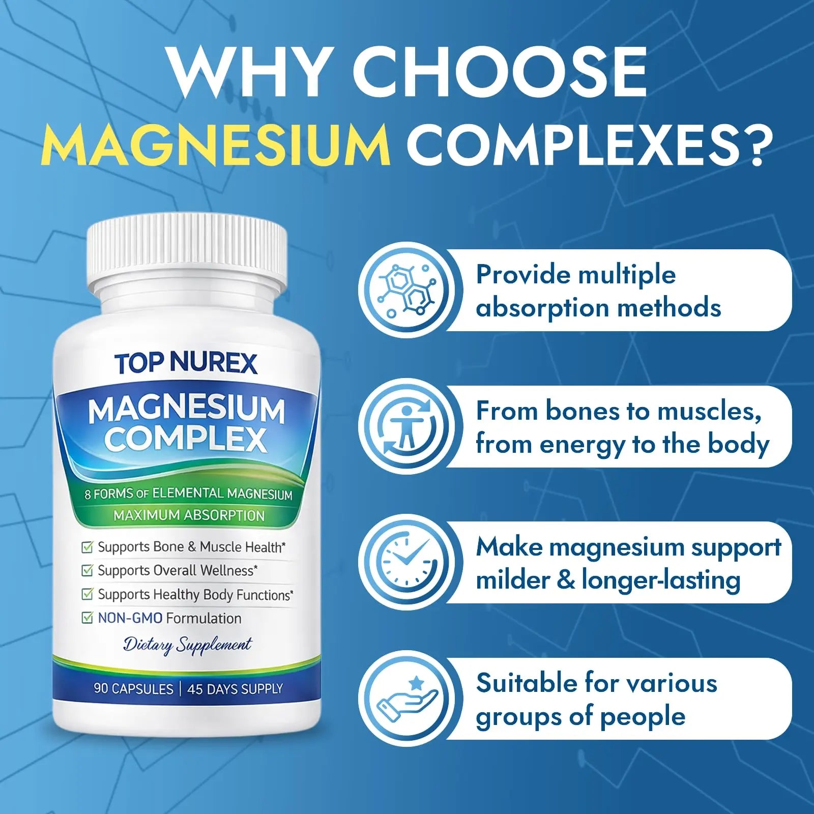 Top Nurex Magnesium Complex 1000 mg, 8-Source Magnesium Blend with Glycinate, Citrate, Malate & Taurate, Vegan Formula, Non-GMO, 90 Capsules Top Nurexnz supplements