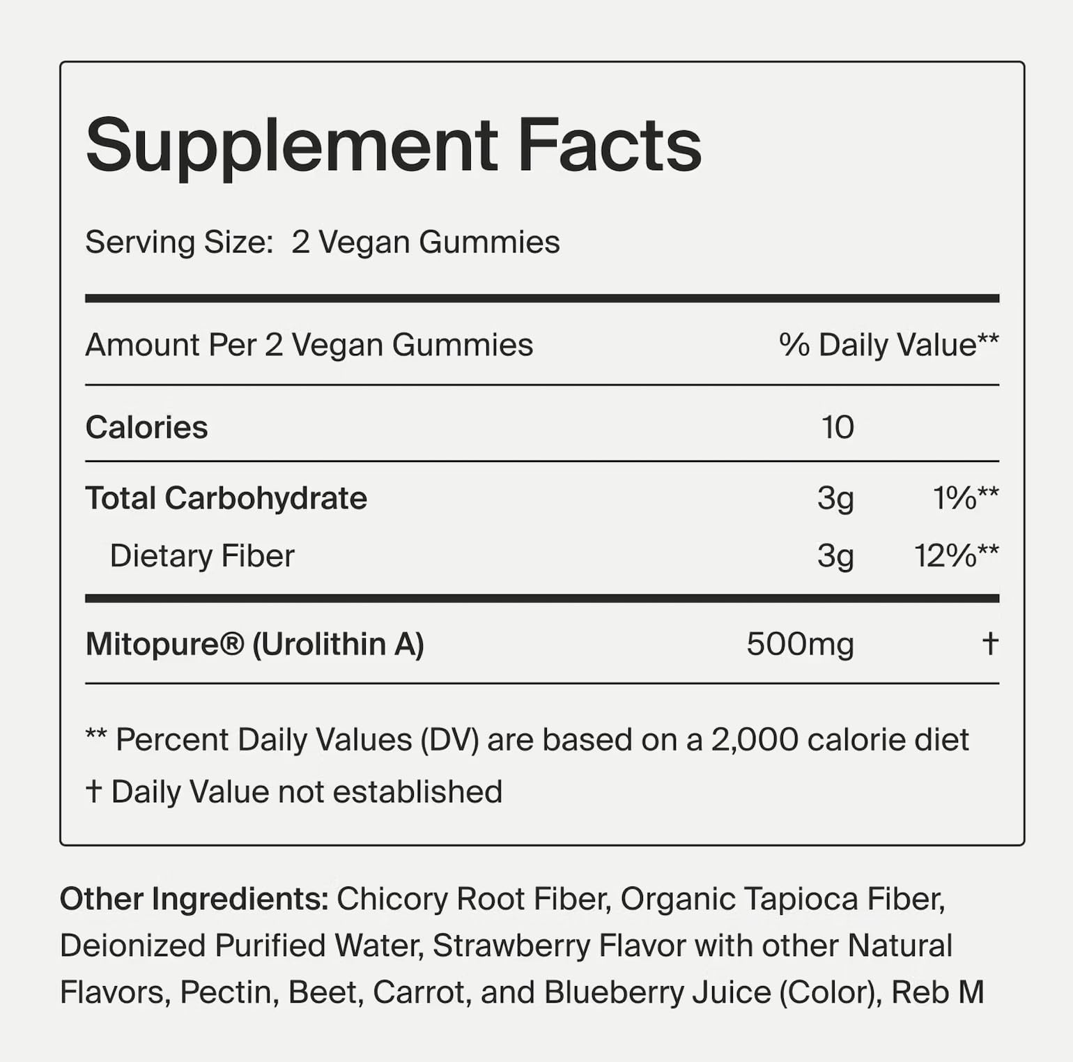 Timeline Mitopure Urolithin A Supplement Gummies - Clinically Proven Support for Healthy Aging Cellular Energy Muscle Strength and Longevity TimelineAu supplements