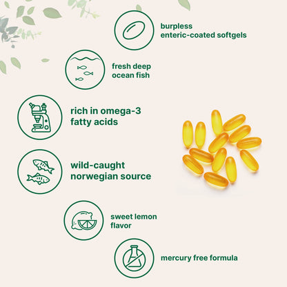 Omega 3 Fish Oil DHA Supplements 1000mg with EPA 500mg, 200 Softgels Micro IngredientsUS supplements