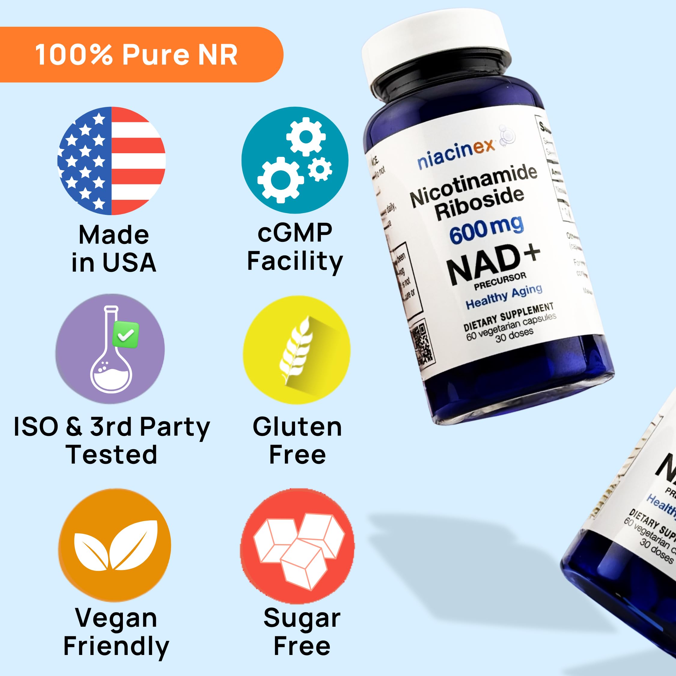Niacinex NAD+ Supplement - 600mg Pure Nicotinamide Riboside (NR) - Healthy Aging, Mental Clarity & Energy Booster - Cell Regeneration Supplements for Women and Men - 60 NAD Plus Capsules - Made in USA NiacinexAu supplements