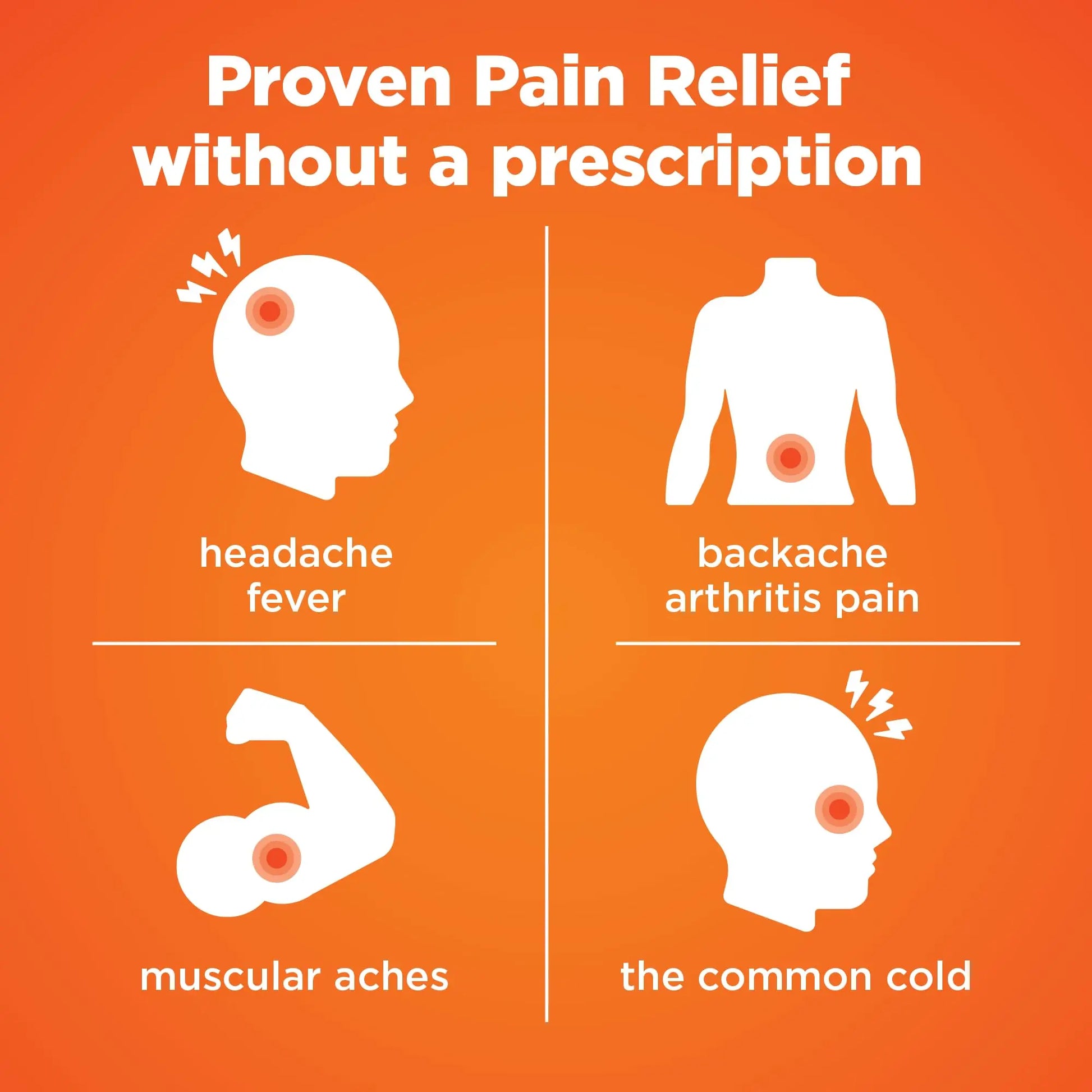 Amazon Basic Care Ibuprofen Tablets, 200 mg, Pain Reliever/Fever Reducer for Headache, Backache, Menstrual Pain and Body Aches, 100 Count Amazon Basic Carenz supplements