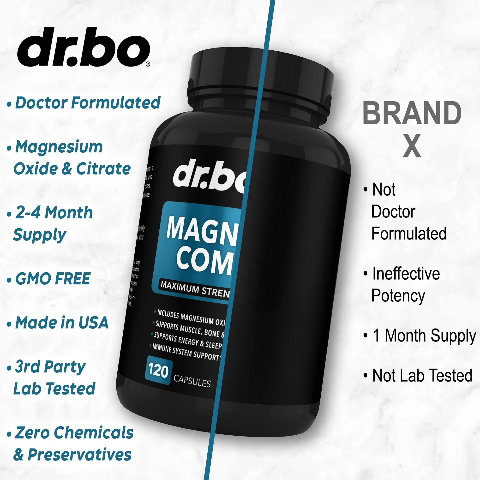Magnesium Complex Supplement Capsules 500mg - Support Energy, Relaxation, Leg Cramps & Legs - Help Aid Muscle Support Supplements - High Absorption Premium Mag Citrate Oxide - 120 Capsules DR. BOnz supplements