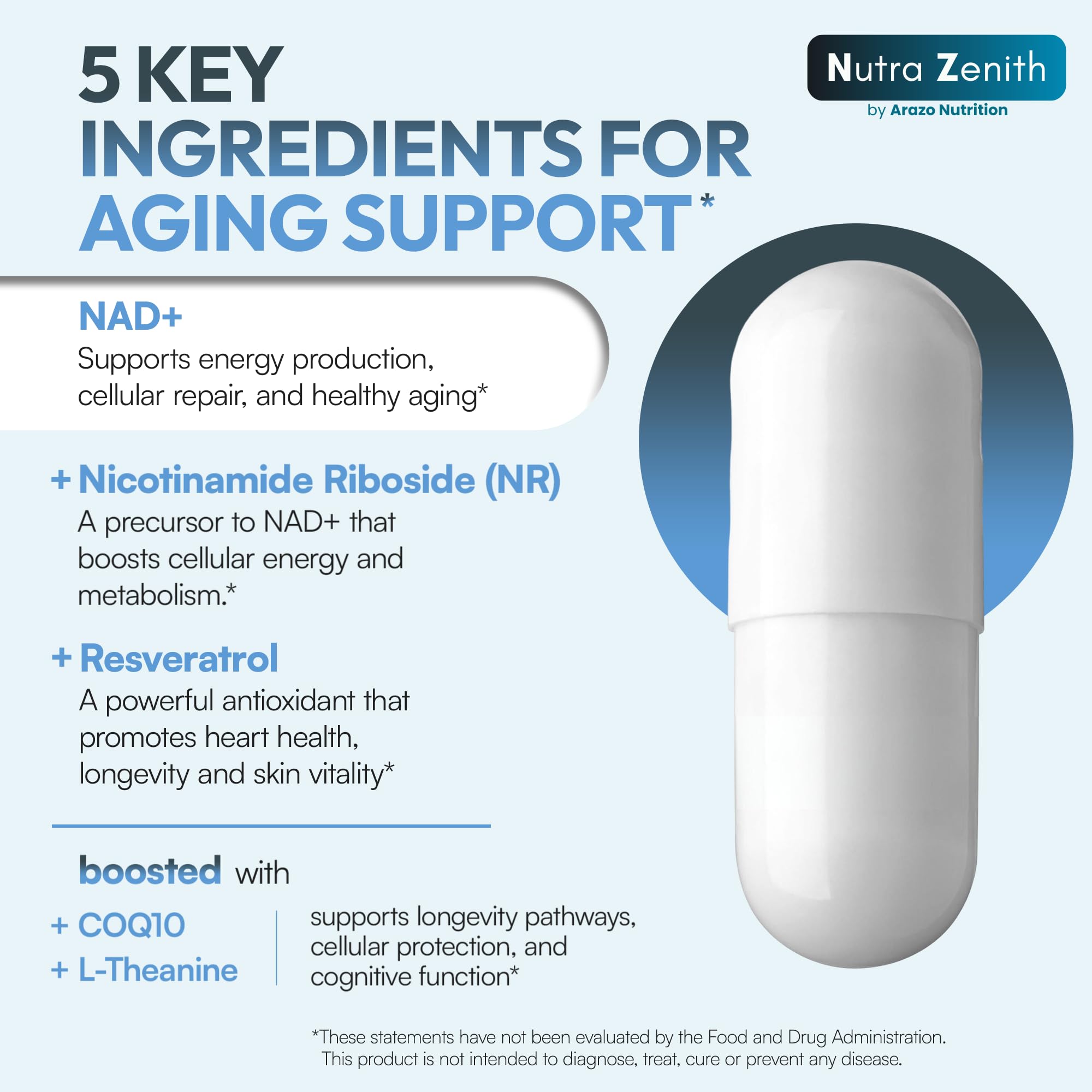 NAD+ Supplement with Nicotinamide Riboside (NMN Alternative), CoQ10 & Resveratrol – 60 Capsules for Healthy Aging Support, Energy Boost & Cognitive Function Enhancement – Cellular Renewal & Vitality Arazo NutritionAu supplements