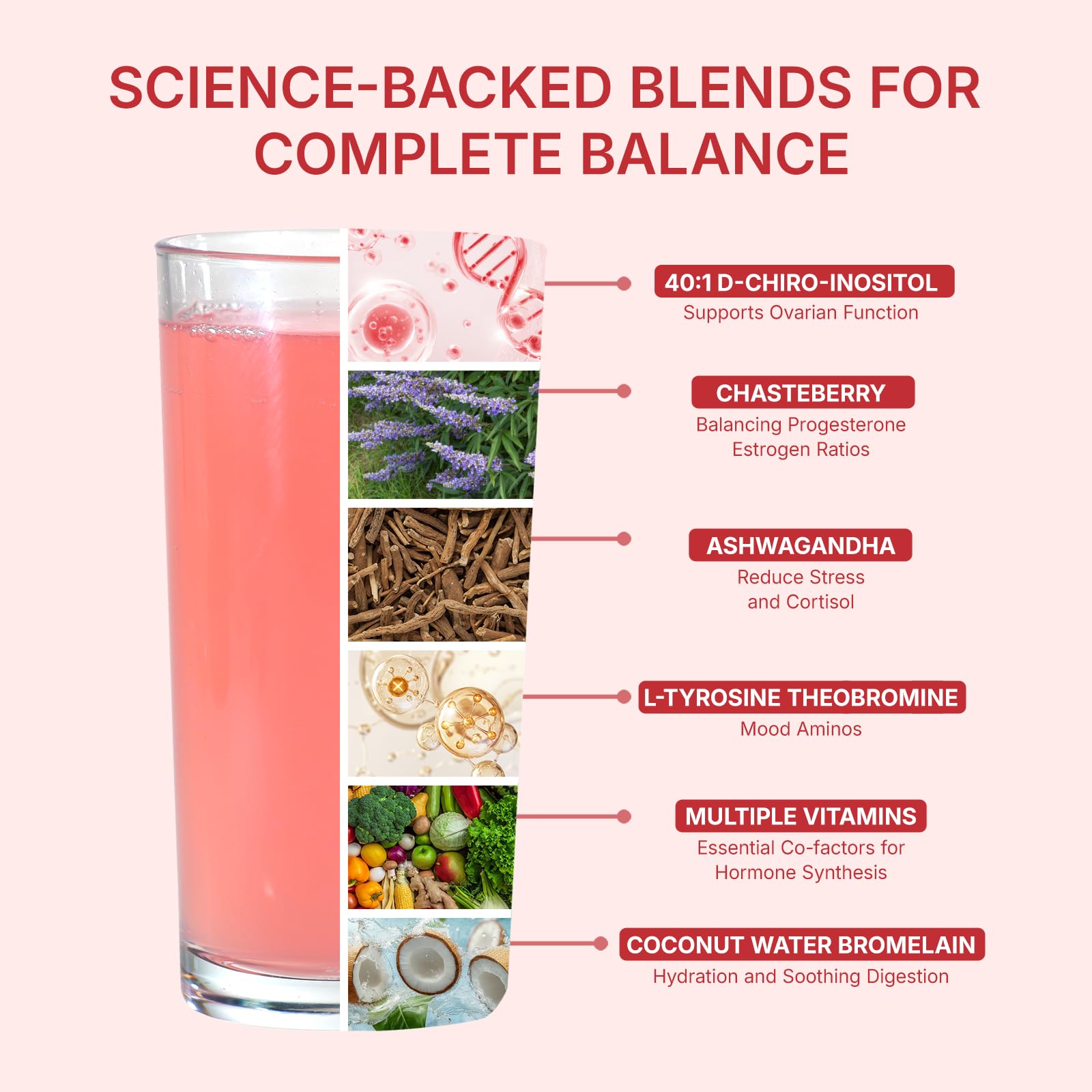 Veltracha Hormone Balance for Women, Myo & D-Chiro Inositol Powder with Folate & Amino Acid & Ashwagandha - Ovarian Support, Mood Regulation & PMS Relief, Raspberry Lemon, 15 Servings VeltrachaAu supplements