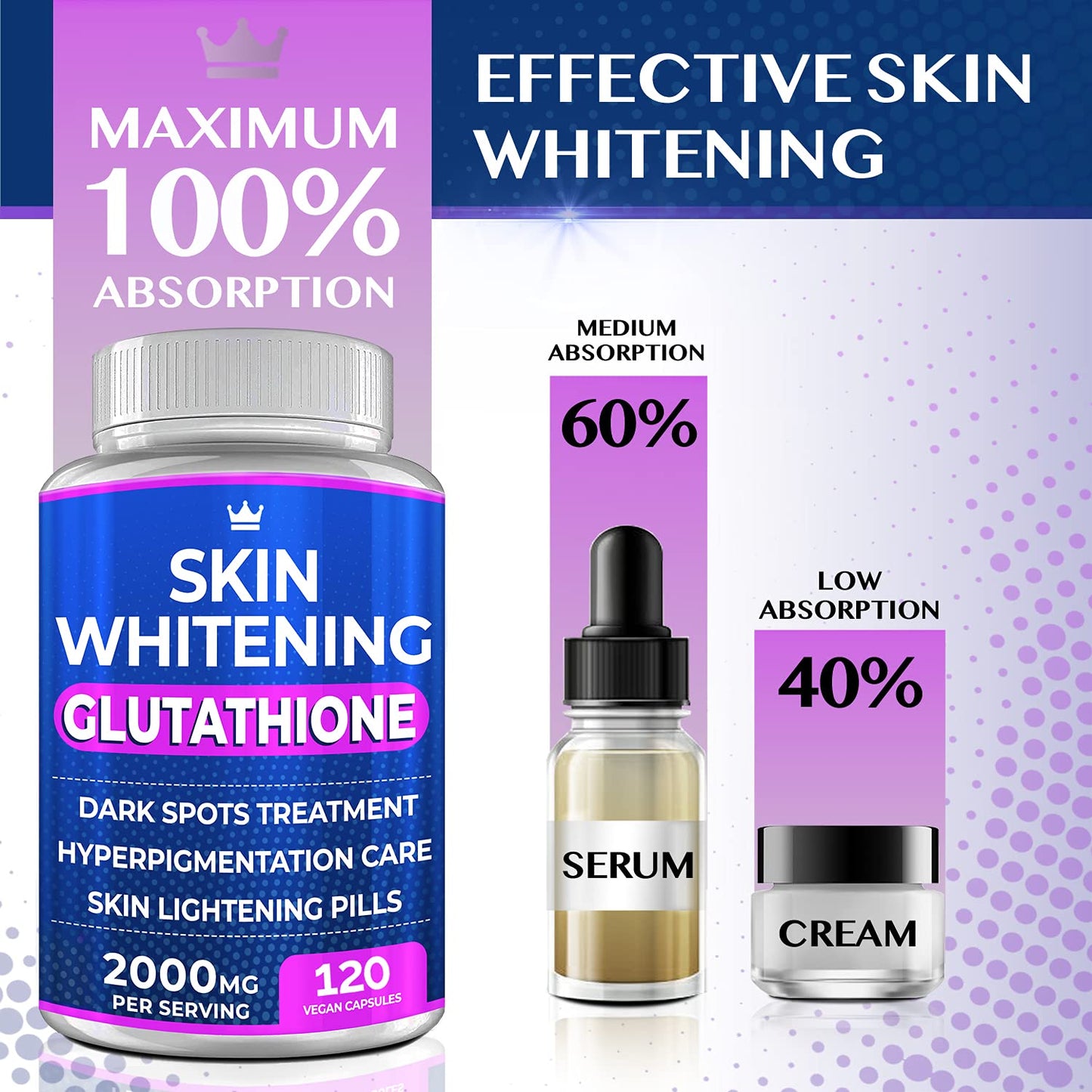 Glutathione Whitening Pills - 120 Capsules 2000mg Glutathione - Effective Skin Lightening NORTHERN CROWN COSMETICSUS supplements