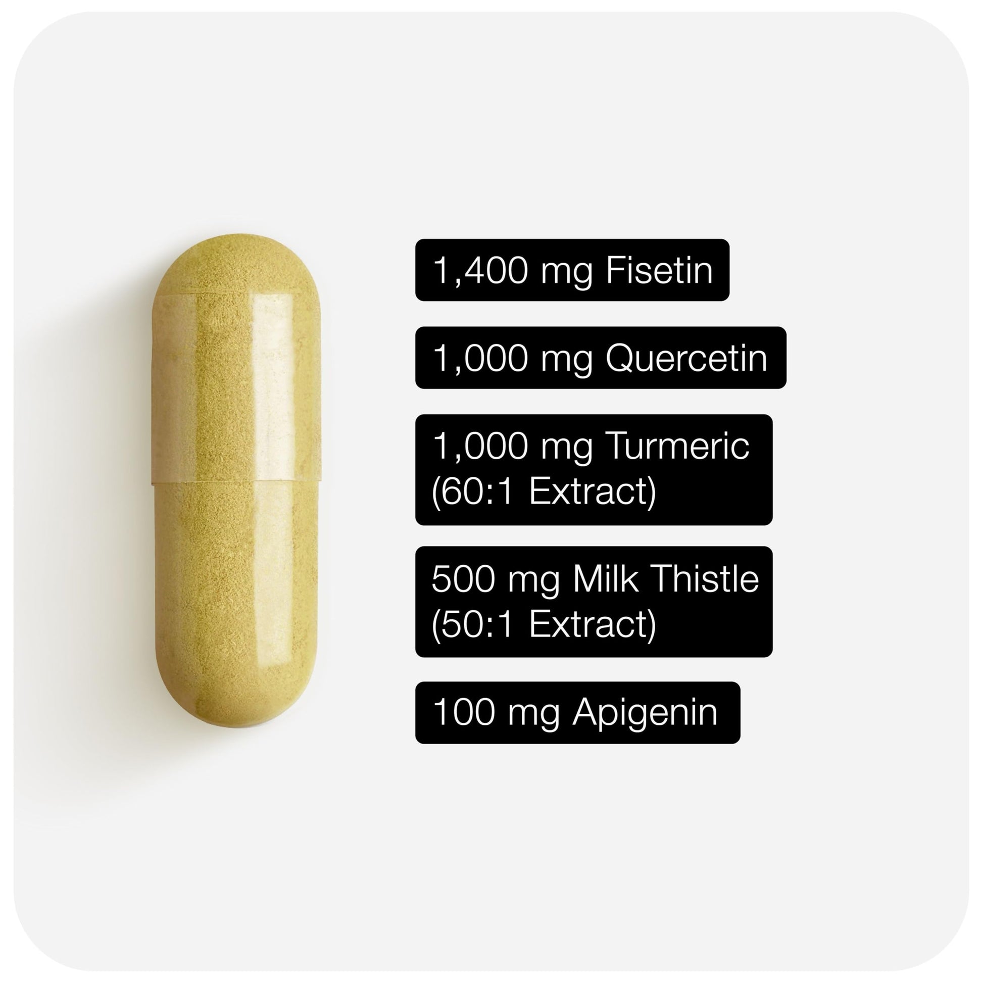 Fisetin Supplement – Senolytic Supplement Ultra High Potency 4,000mg with Quercetin, Curcumin 97%, Apigenin & Milk Thistle – High Strength Blend – Third-Party Lab Tested – 3 Month Supply ToniiqAu supplements
