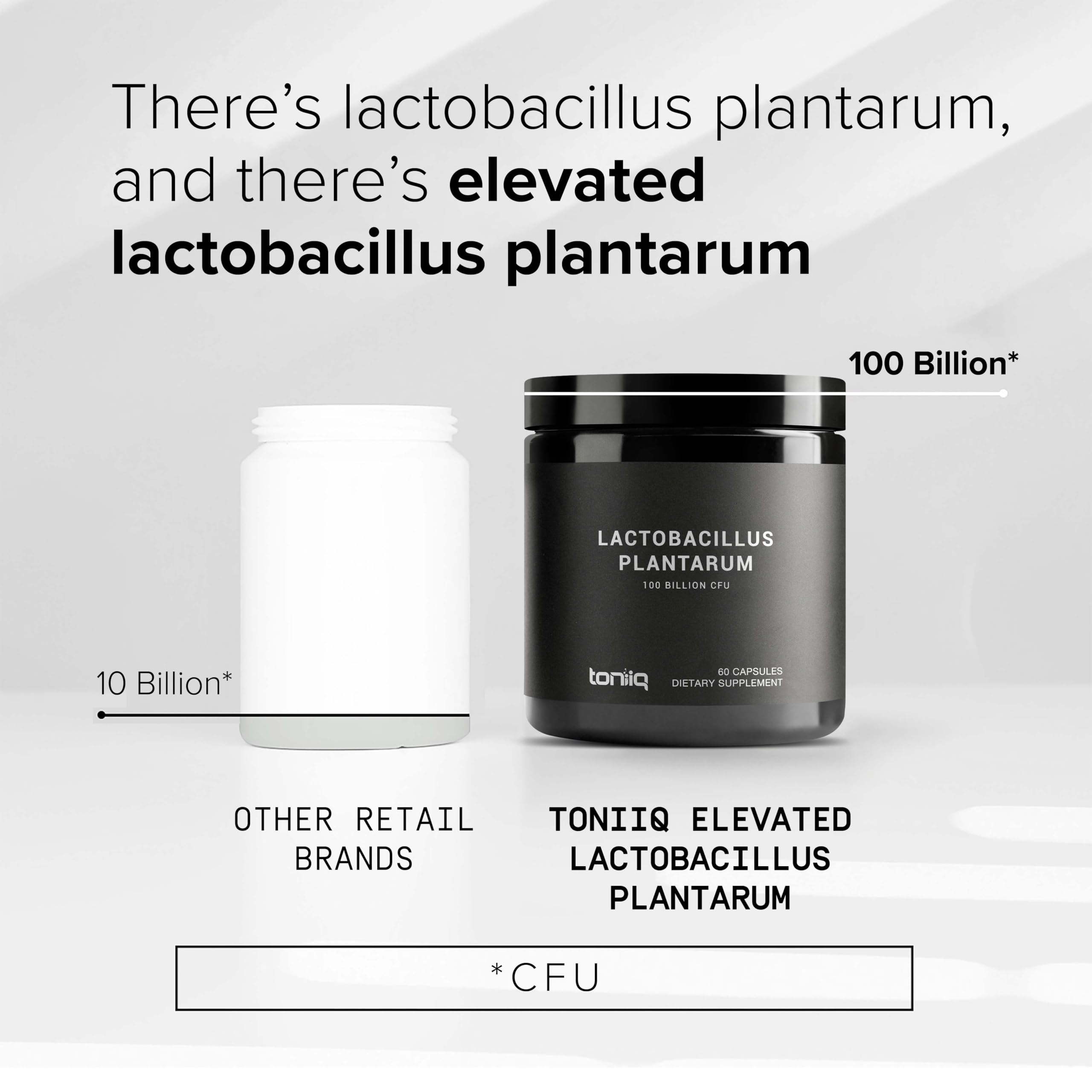 Toniiq Lactobacillus Plantarum – 100 Billion CFU High-Strength Single-Strain Probiotic with FOS – Delayed-Release Veggie Capsules – Third-Party Tested Potency – 60 Capsules ToniiqAu supplements