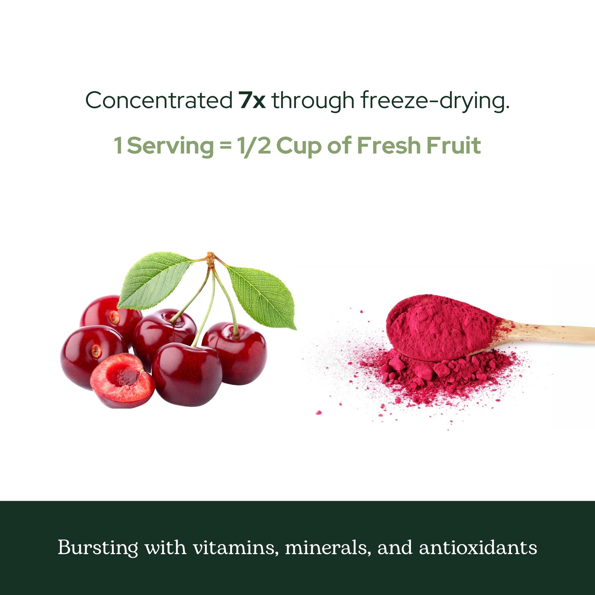 Eclectic Herb - Berry Tart Cherry Powder | Joint Support Supplement | Superfood Vitamin & Mineral Supplement | Freeze Dried, Vegan, Non-GMO, Gluten-Free (5.1 oz | 144 g) ECLECTIC INSTITUTEAu supplements
