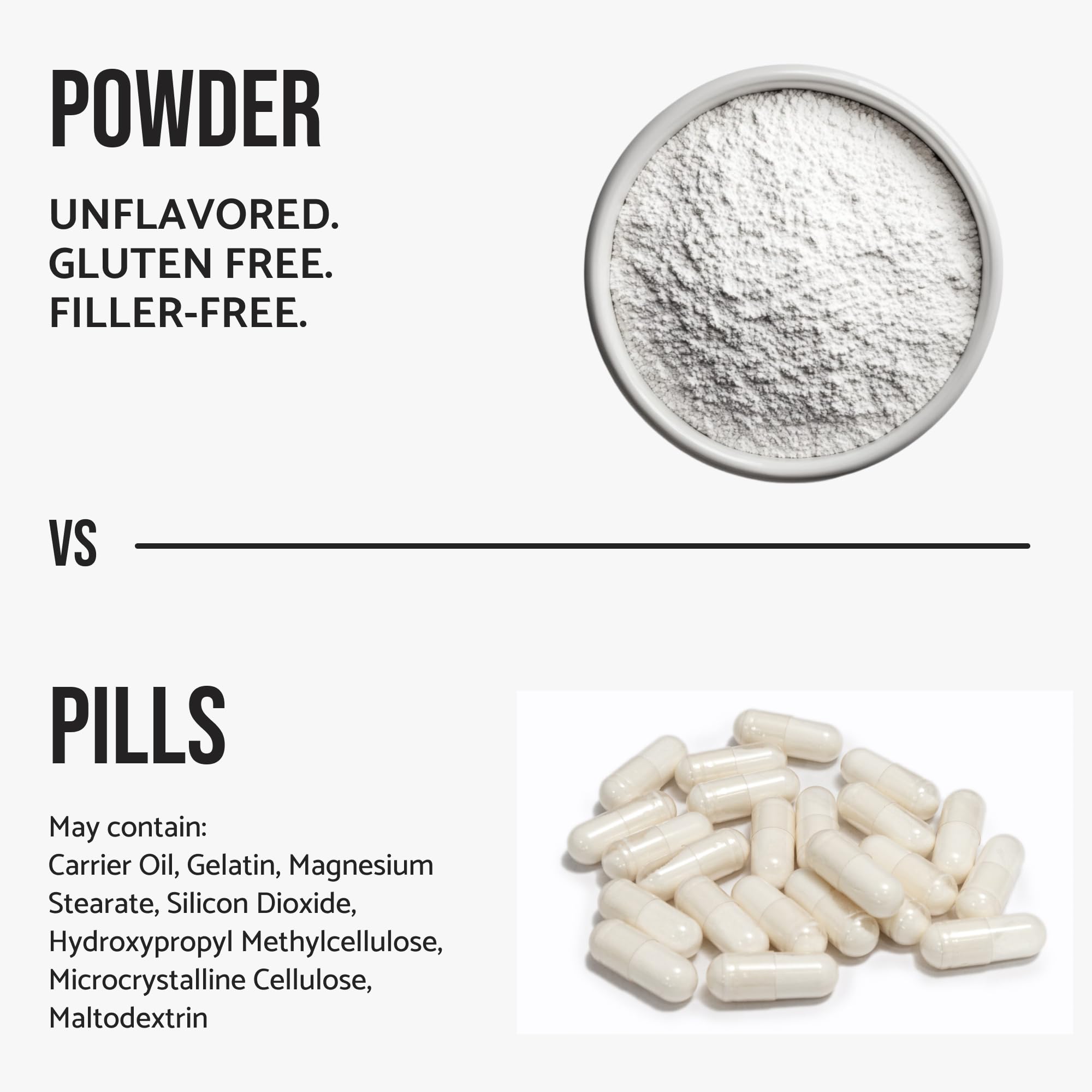 Pure L-Theanine Powder Unflavored Amino Acid Supplement Powder from Fine L-Theanine for Smooth Mixing Vegan Friendly Non-GMO No-Additives for Smoothies Drinks and Daily Nutrition Support, 3.2 oz (90g) WHYZAu supplements