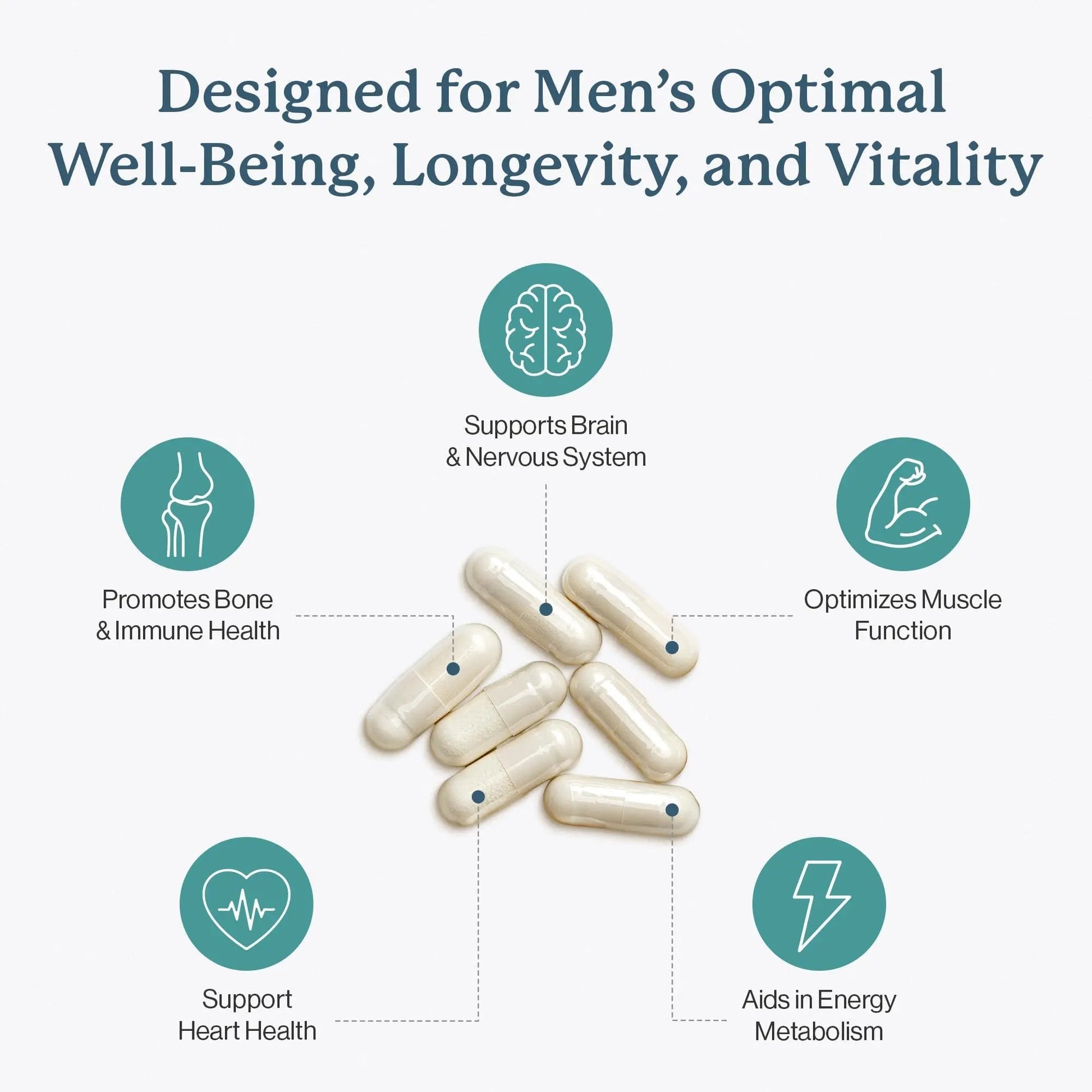 Dr. Fuhrman 2 Month Supply Multivitamin for Men + D3 Vitamin for Immune Support | Vegan Formula Womens Multivitamin with B12 & Zinc | Dr. FuhrmanAu supplements