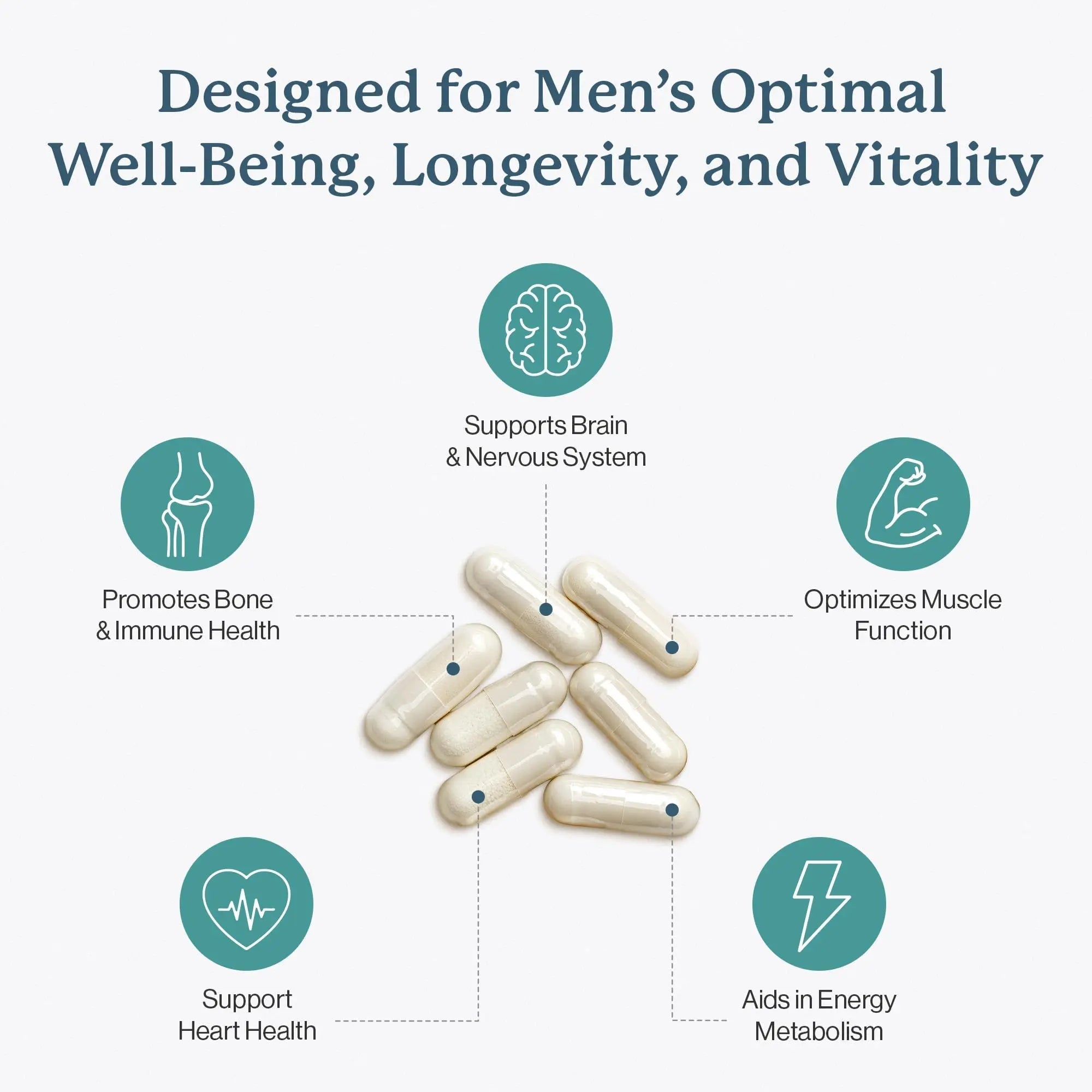 Dr. Fuhrman 2 Month Supply Multivitamin for Men + D3 Vitamin for Immune Support | Vegan Formula Womens Multivitamin with B12 & Zinc | Dr. FuhrmanAu supplements