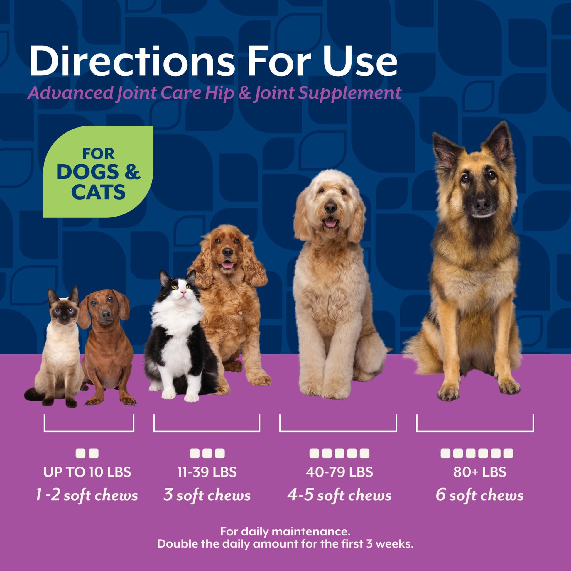 NaturVet ArthriSoothe-Gold Level 3 Advanced Joint Care for Dogs – Soft Chew Dog Supplement with Glucosamine, MSM, Chondroitin & Hyaluronic Acid – Wheat-Free Pet Supplements – 180 Ct. NaturVetAu supplements