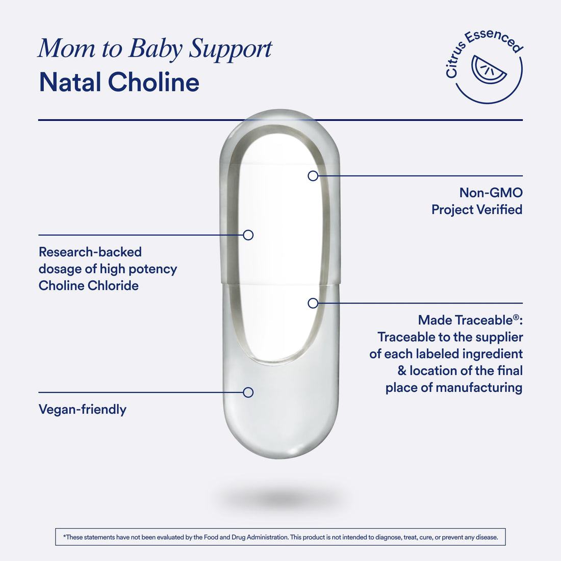 Ritual Mom-to-Baby Set with Prenatal Vitamins and Natal Choline Supplements, Supports Pregnancy, Baby's Cognitive Function, Fetal Brain Development, 30 Day Supply RitualUS supplements