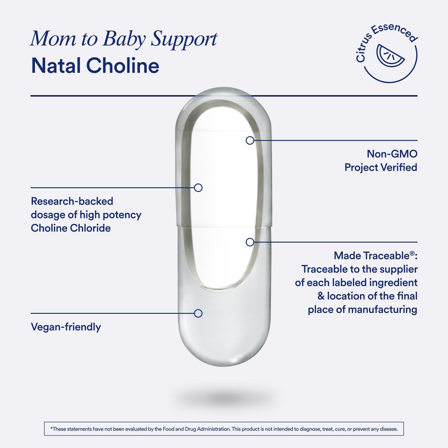 Ritual Mom-to-Baby Set with Prenatal Vitamins and Natal Choline Supplements, Supports Pregnancy, Baby's Cognitive Function, Fetal Brain Development, 30 Day Supply RitualUS supplements