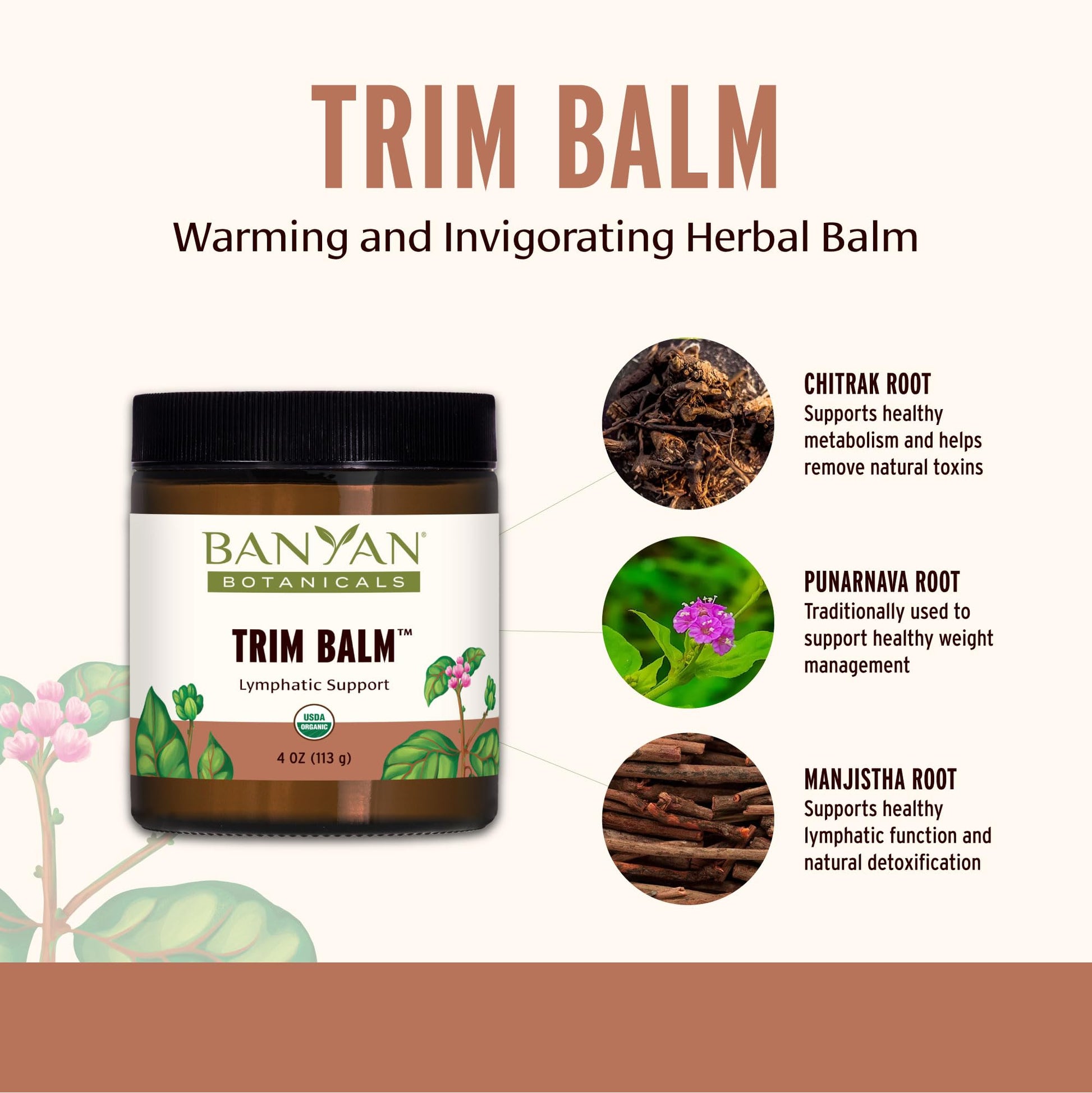 Banyan Botanicals Trim Balm - Certified Organic, 4 oz - Chitrak and Guggulu Increases Metabolism Banyan BotanicalsAu supplements