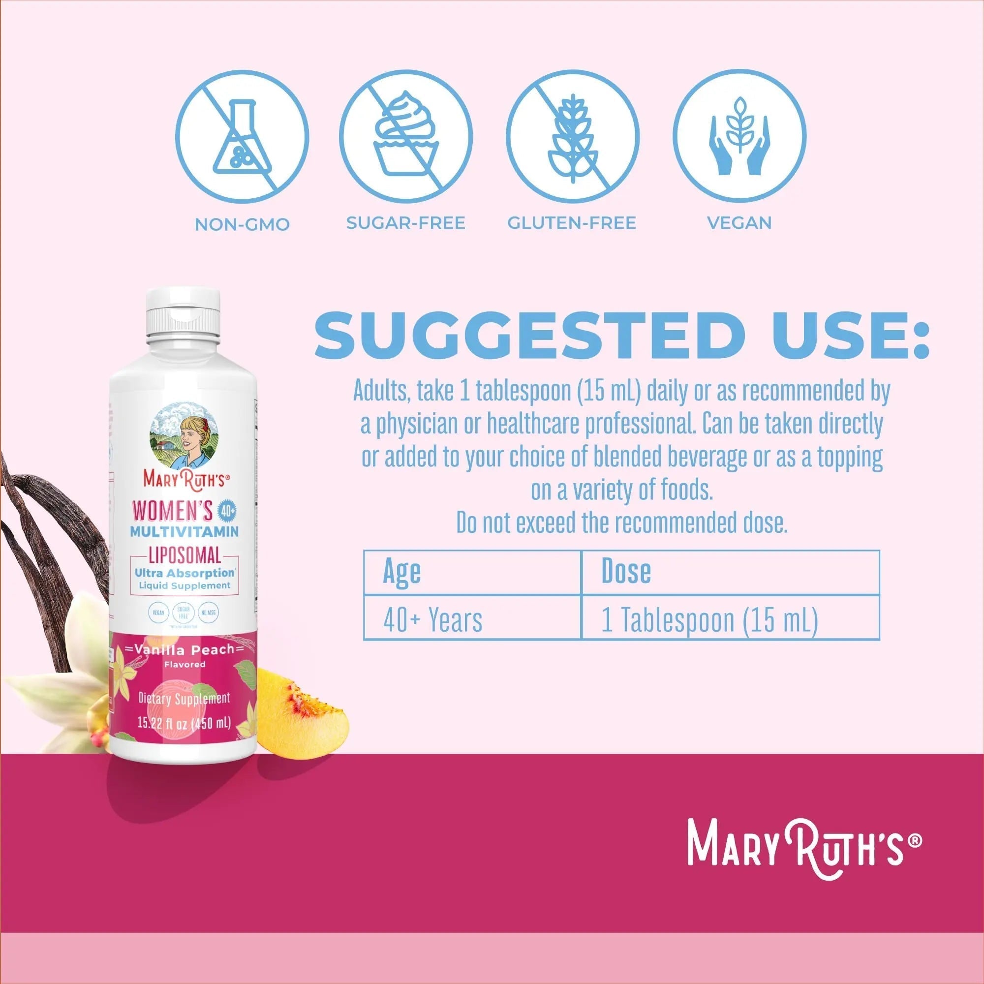 MaryRuth Organics Multivitamin for Women 40+, Womens Multivitamin Liposomal, Immune Support Supplement MaryRuth OrganicsAu supplements
