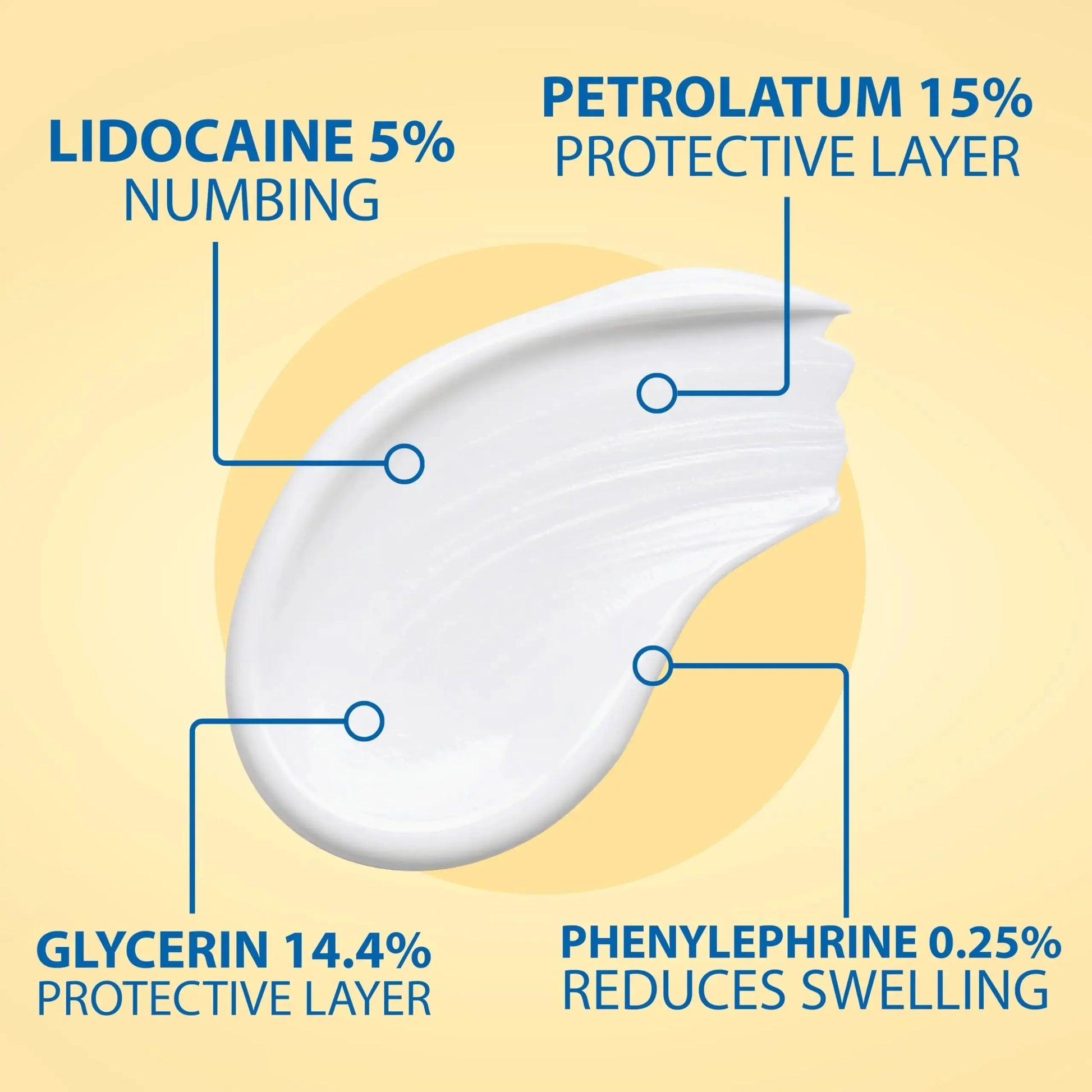 Curist Fissure and Hemorrhoid Cream with Lidocaine 5% and Phenylephrine HCl - Numbing Anal Fissure Cream Temporarily Shrinks Hemorrhoids - Reduces Itching, Swelling, & Burning - Huge Tube - 6oz CuristAu supplements