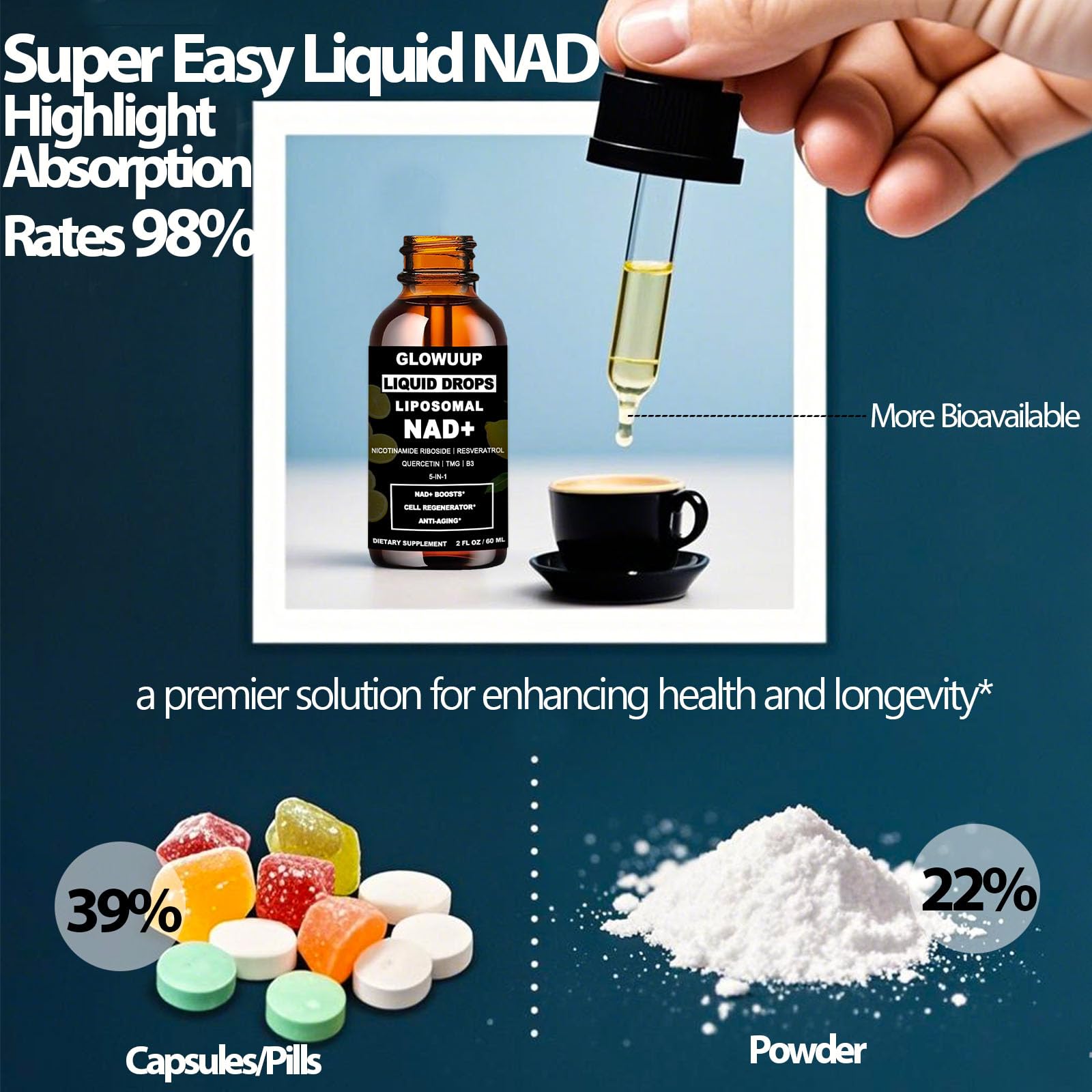 NAD Supplements for Women & Men, Liposomal NAD Nicotinamide Riboside Resveratrol 900mg w. B3 Vitamin Quercetin TMG, Liquid Resveratrol NAD Plus Supplement for Anti-Aging Energy Focus Longevity GLOWUUPAu supplements