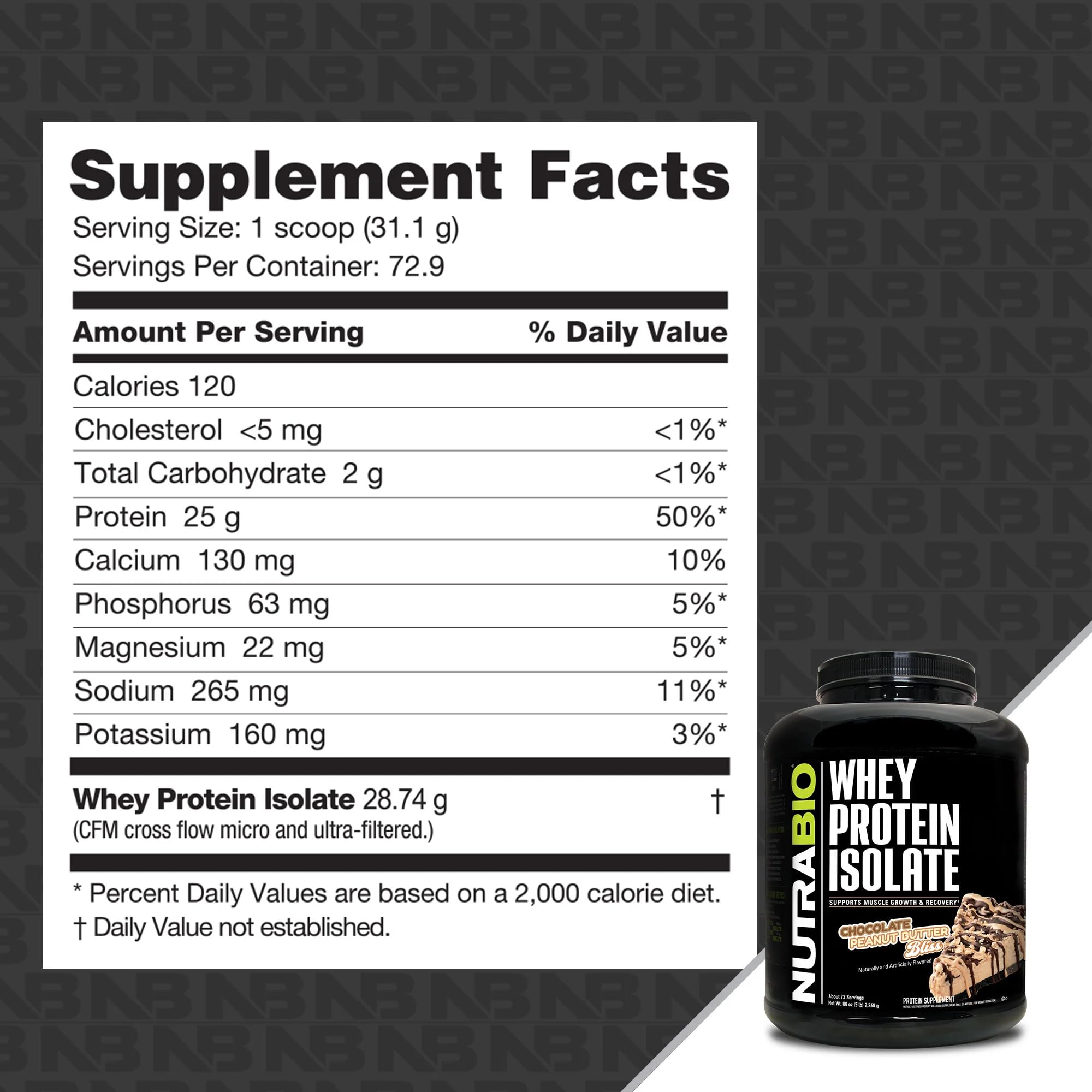 NutraBio Whey Protein Isolate Supplement – 25g of Protein Per Scoop with Complete NutraBioUS supplements
