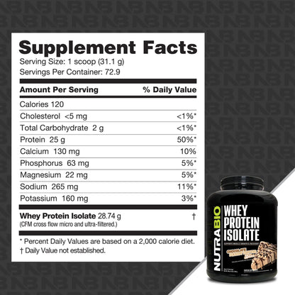 NutraBio Whey Protein Isolate Supplement – 25g of Protein Per Scoop with Complete NutraBioUS supplements
