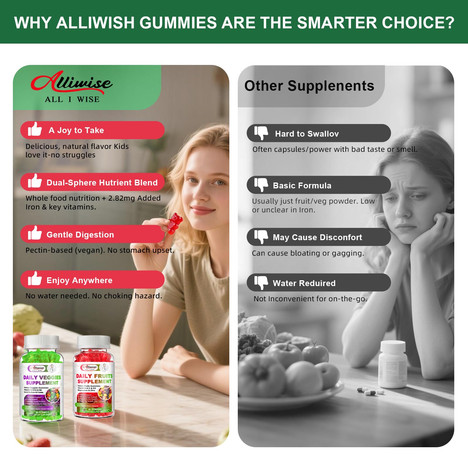 Sugar-Free Fruits & Veggies Gummies, Super Greens with 23 Fruits & 25 Veggies, Multivitamin Minerals & Fiber, Vegan Fruit & Vegetable Supplement for Adults, 120 Gummies, 2 Month Supply AlliwiseAu supplements