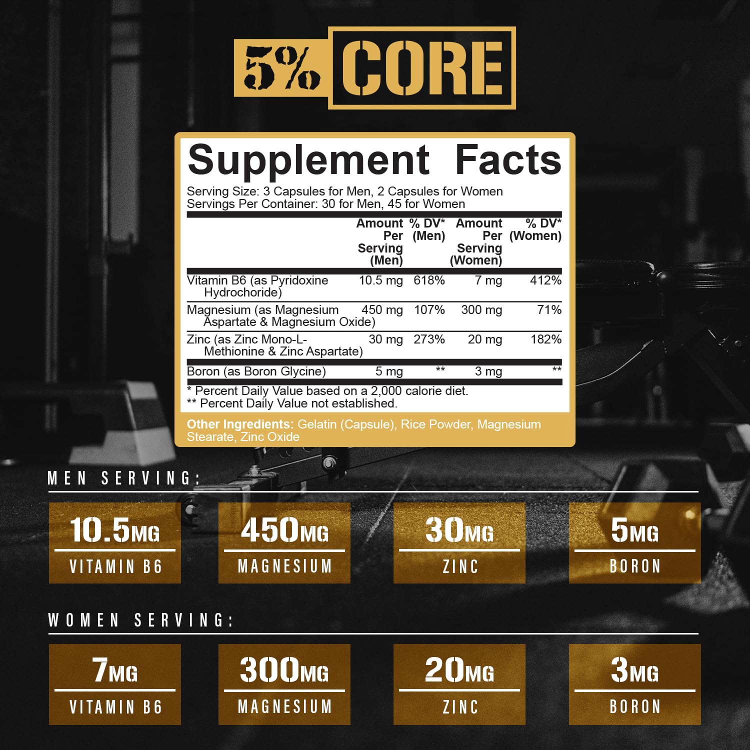 5% Nutrition Core ZMA (with Boron) | Promotes Recovery by Restoring Levels of Zinc, Magnesium & Vitamin B-6 (90 Capsules) 5% NutritionAu supplements