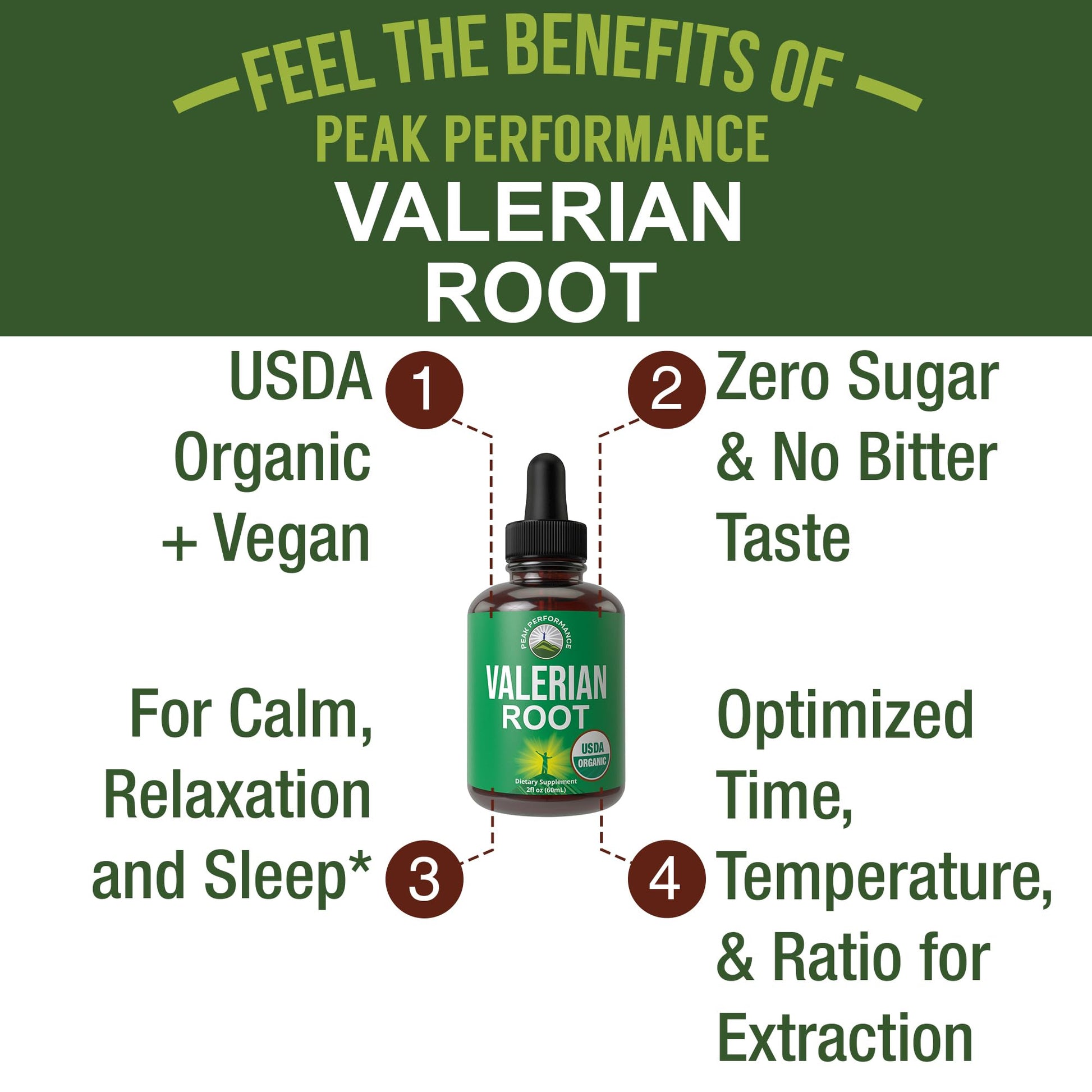 USDA Organic Valerian Root Liquid Drops Supplement. Vegan Extract Tincture for Relaxation, Sleep, Calm. Great Alternative to Valerian Capsules. Zero Sugar, Gluten Free Supplements for Women and Men Peak PerformanceAu supplements