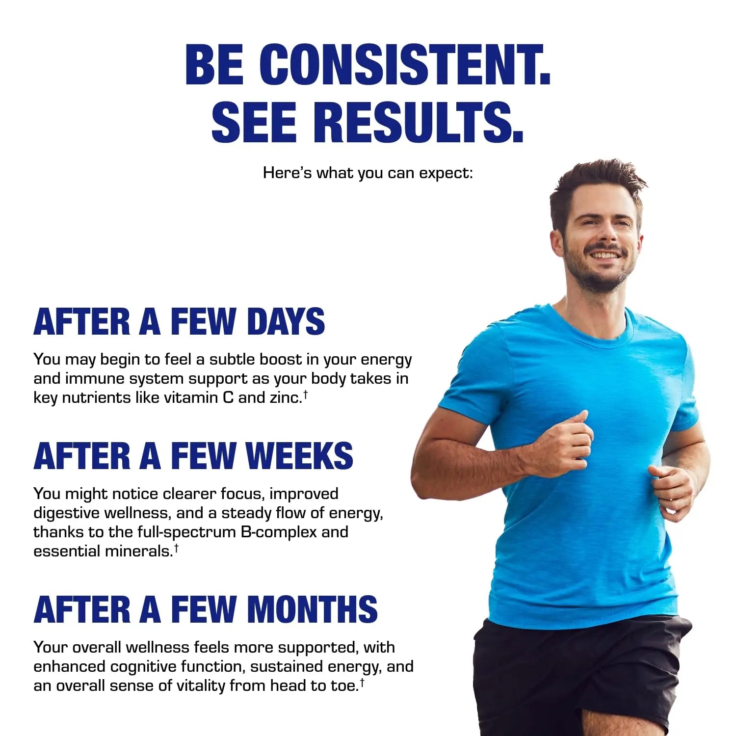 Iron Free Multivitamin for Women 50 and Over - Gentle Easy to Digest Over 50 Multivitamin for Men & Women with 30 Nutrients for Comprehensive Wellness & Immune Support Anabolic LaboratoriesAu supplements