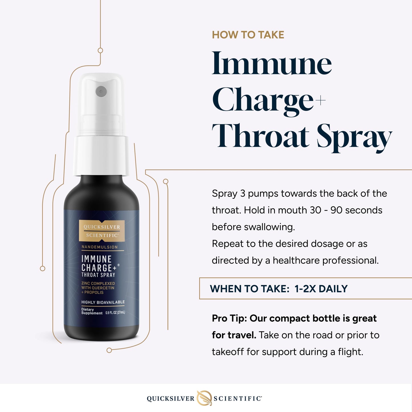 Quicksilver Scientific Immune Charge+ Zinc Throat Spray - Immune Support Liquid Supplement with Quercetin - 'Throat Coat' with Liposomal Absorption Technology (0.9 fl oz / 27ml) Quicksilver ScientificUS supplements