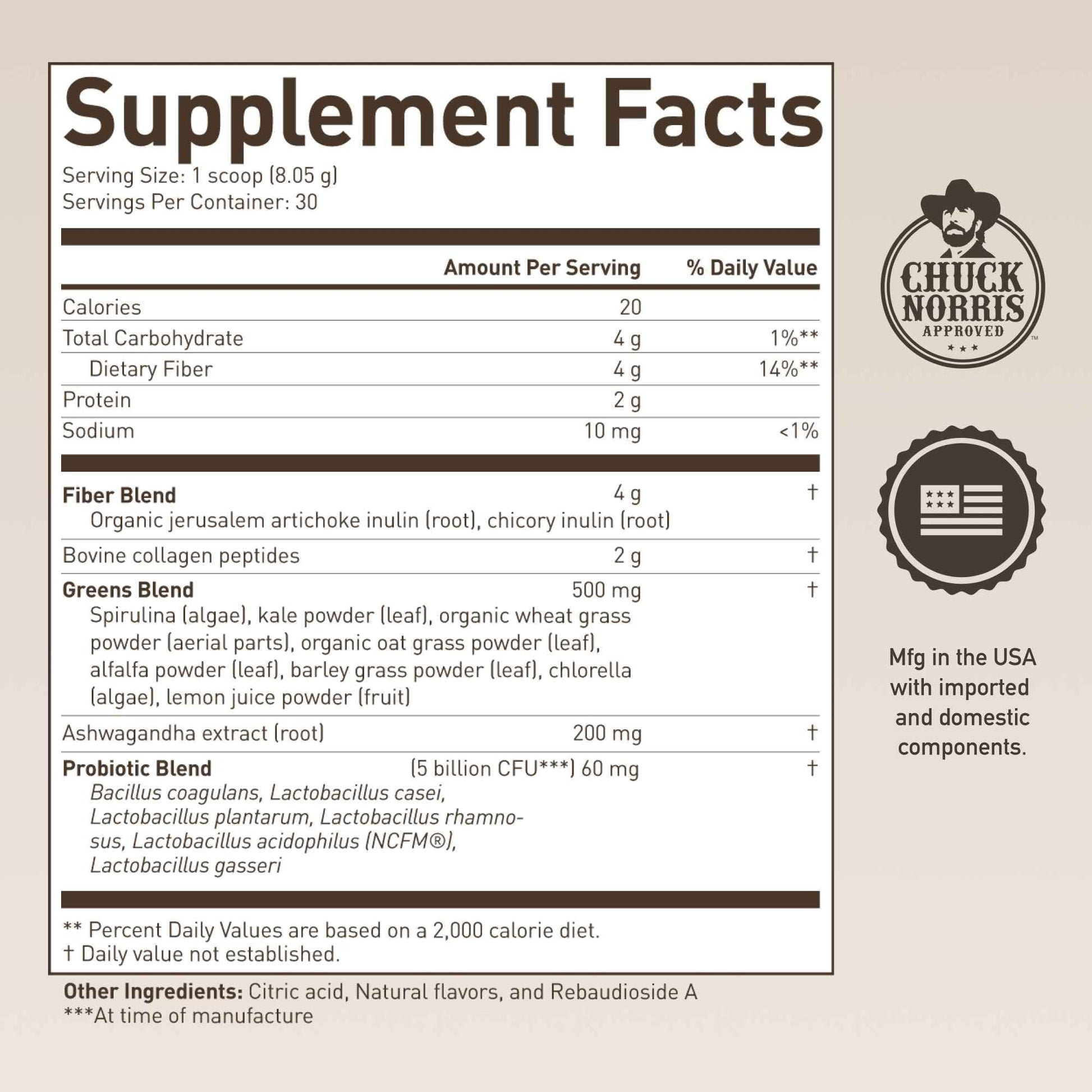 ROUNDHOUSE PROVISION Morning Kick, Powder Supplement for Healthy Digestion, Energy Levels, and Overall Wellness, 30 Servings (9.1 Ounce (Pack of 1), Watermelon Mint) ROUNDHOUSE PROVISIONAu supplements