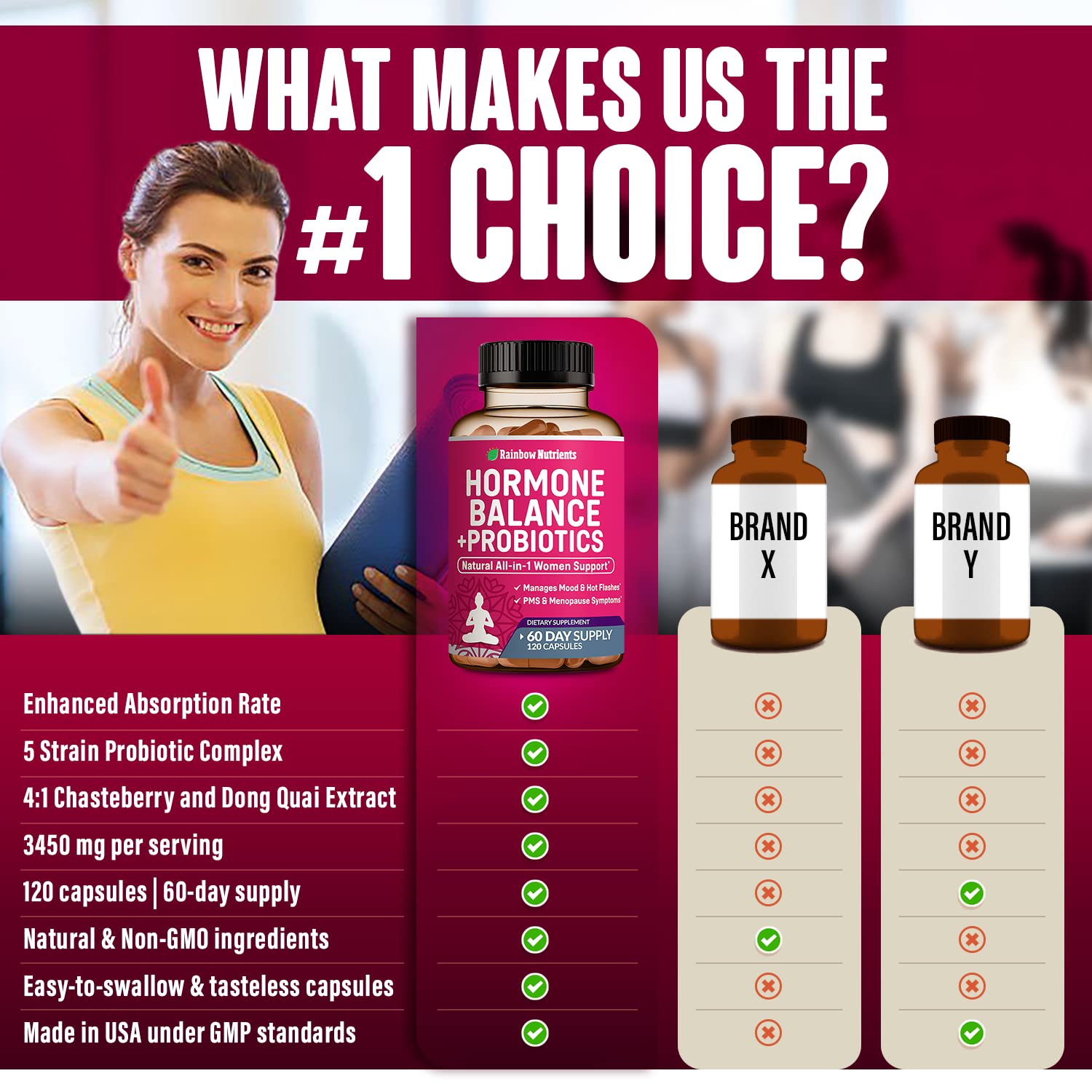 Hormone Balance + Probiotics for Women (3450mg) Natural Relief for Menopause Rainbow Nutrients, LLCAu supplements