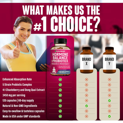 Hormone Balance + Probiotics for Women (3450mg) Natural Relief for Menopause Rainbow Nutrients, LLCUS supplements