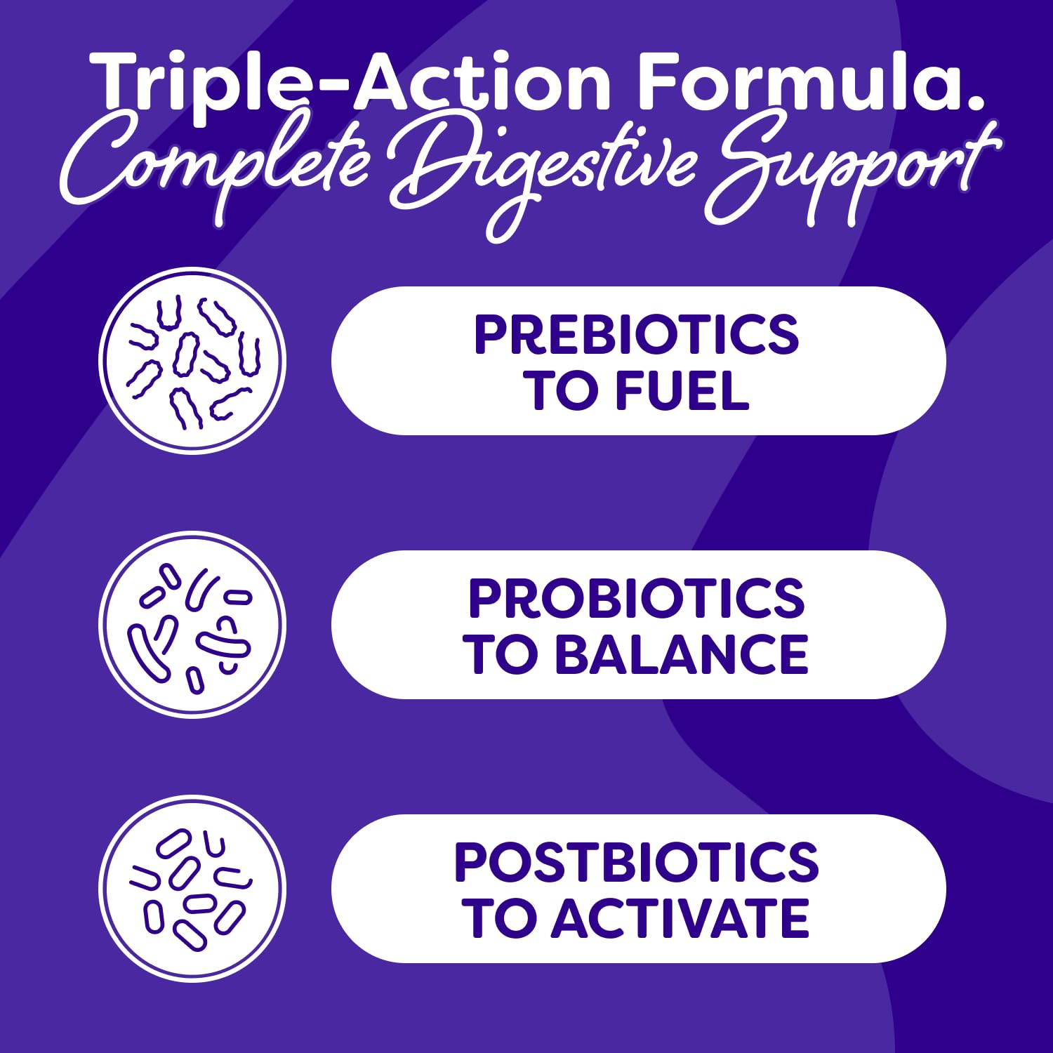 Probulin Mood Probiotics for Women with Saffron, L Theanine, Probiotic, Prebiotic, Postbiotic - Mood Support Supplement & Gut Support - Vegan, Non GMO, 30 Capsules ProbulinAu supplements