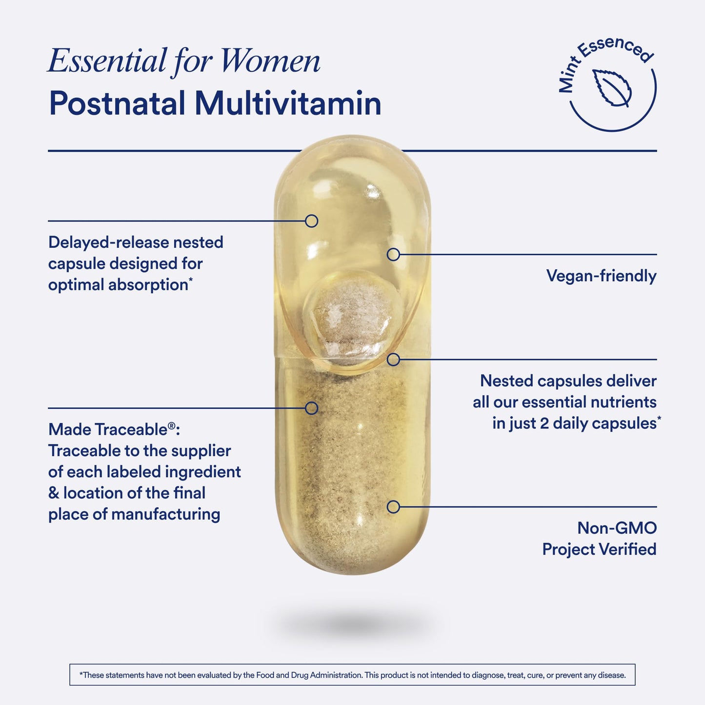 Ritual Postnatal Mom-to-Baby Set, Postpartum Multivitamin and Natal Choline Supplements, Supports Lactation, Immune Function, and Baby's Cognitive Function RitualUS supplements