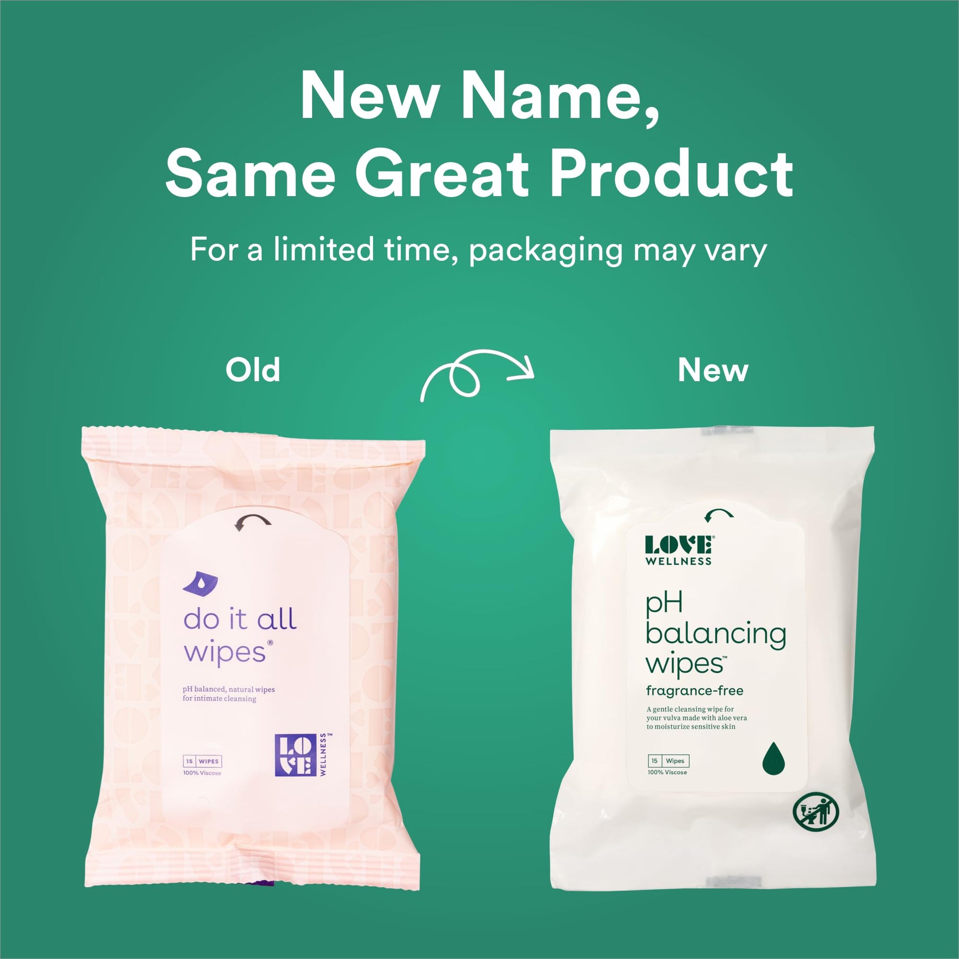 Love Wellness pH Balancing Wipes for Women | Feminine Hygiene for Cleansing with Aloe Vera Love WellnessAu supplements
