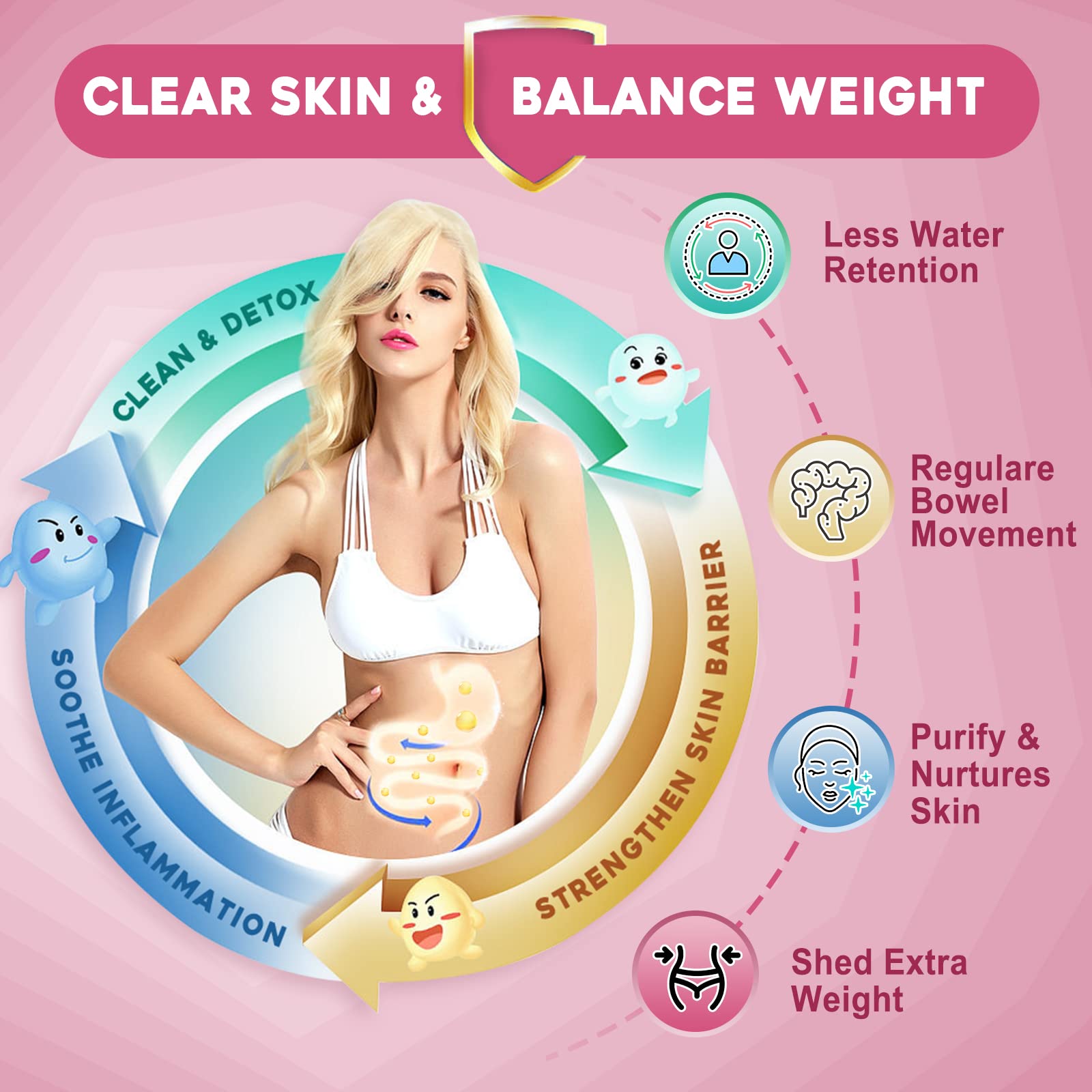 NATURE TARGET Probiotics for Women Probiotic Powder - 50 Billion CFUs, 13 Strains Supports for Digestive Vaginal Health, Bloating Relief, 30 Stick Packs NATURE TARGETAu supplements