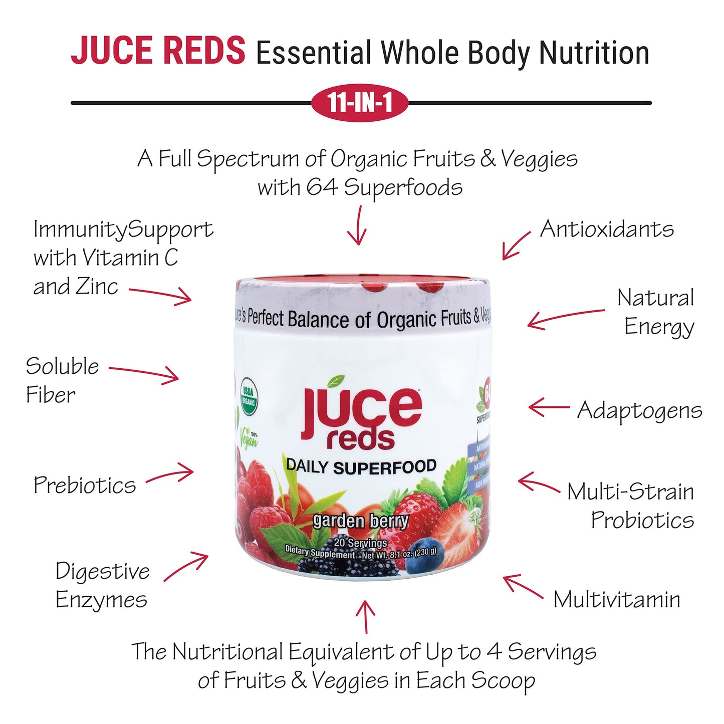 JUCE Reds Organic Superfood Powder - Garden Berry Flavor | Fruit and Veggie Powder Terra Kai OrganicsUS supplements