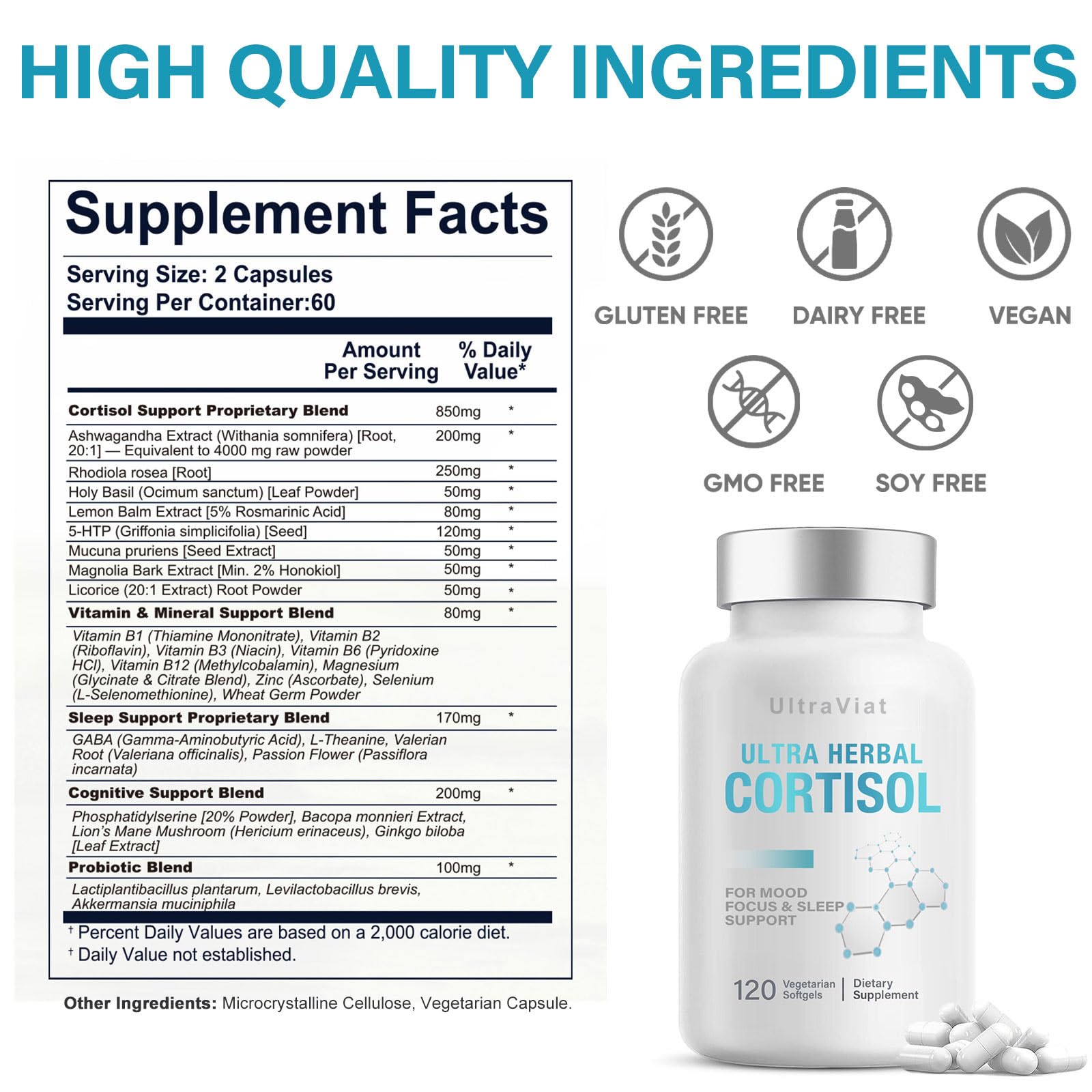 Cortisol Supplements for Women/Men, Cortisol Reducer with Ashwagandha, Rhodiola Rosea, L-Theanine, Support Hormone Balance, Stress & Sleep EVYOUNGAu supplements