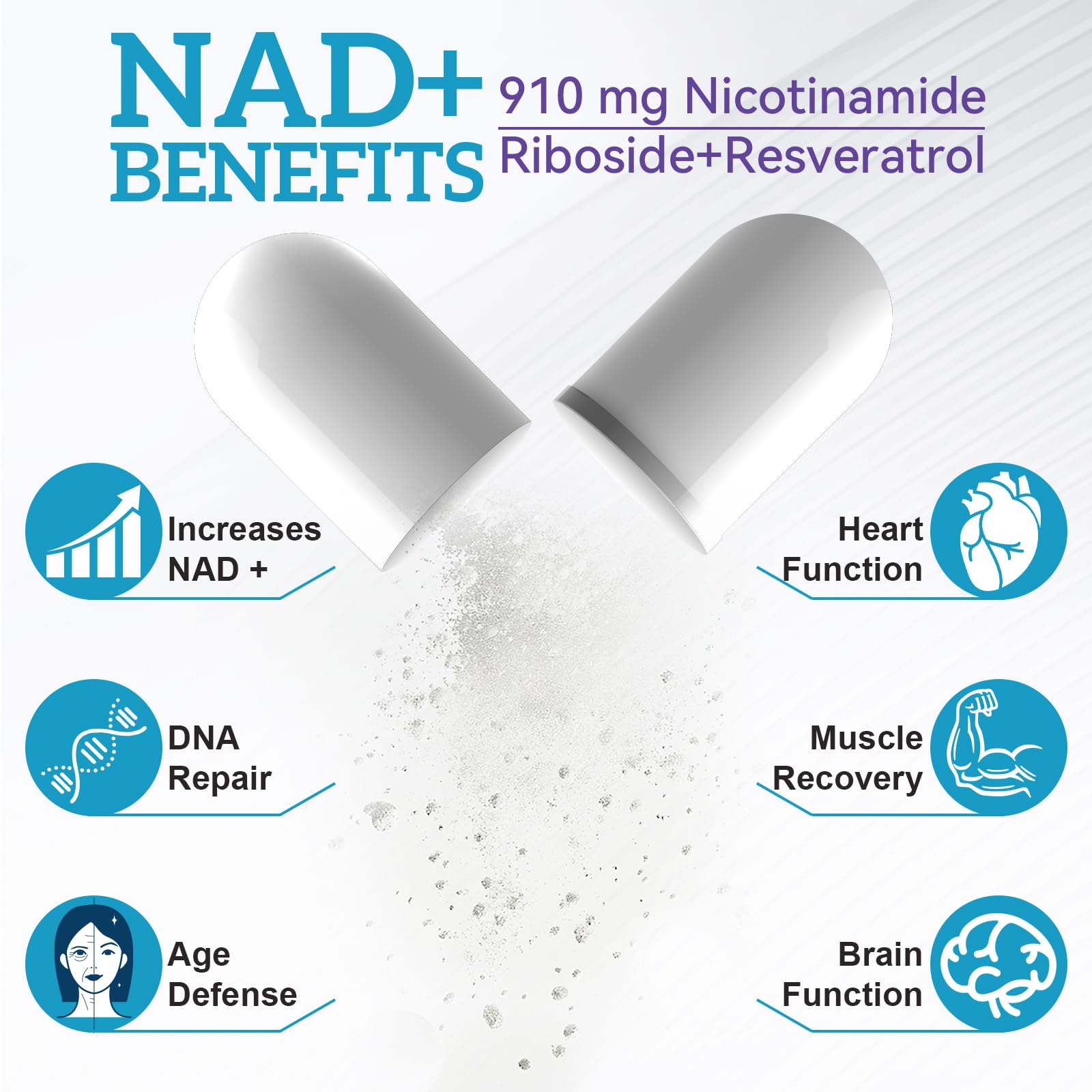 Daiasns NAD Supplement for Men and Women - Liposomal Nicotinamide Riboside, Quercetin, NAD+ Supplement with Resveratrol 910mg - Supports Muscle, Brain, Energy, 120 Capsules DaiasnsAu supplements